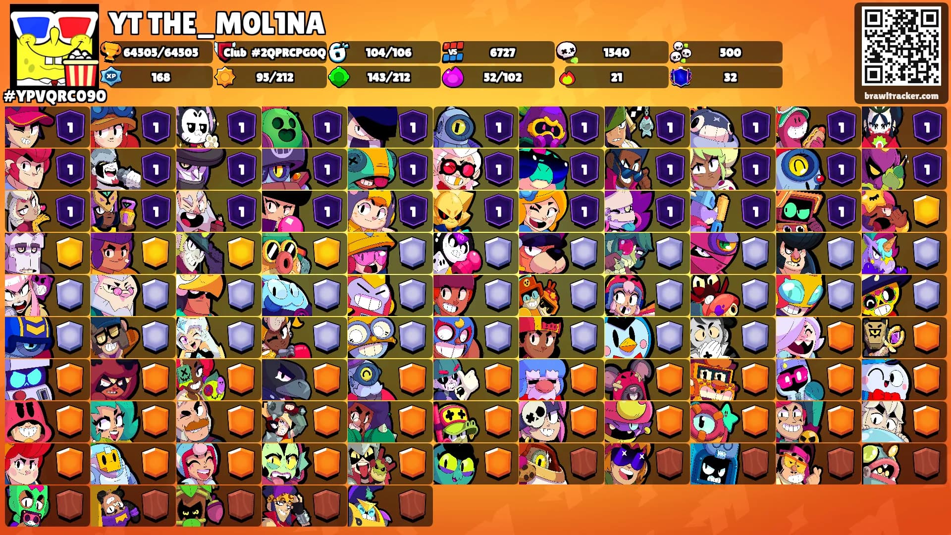 YT THE_M0L1NA's Ranks
