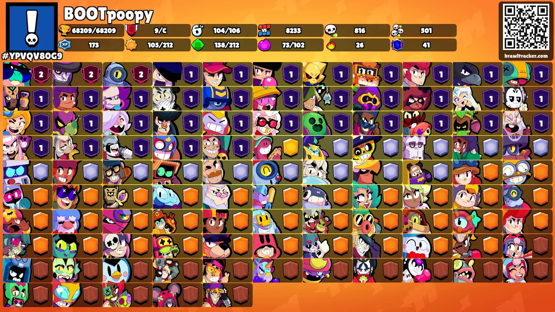 BOOTpoopy's Ranks