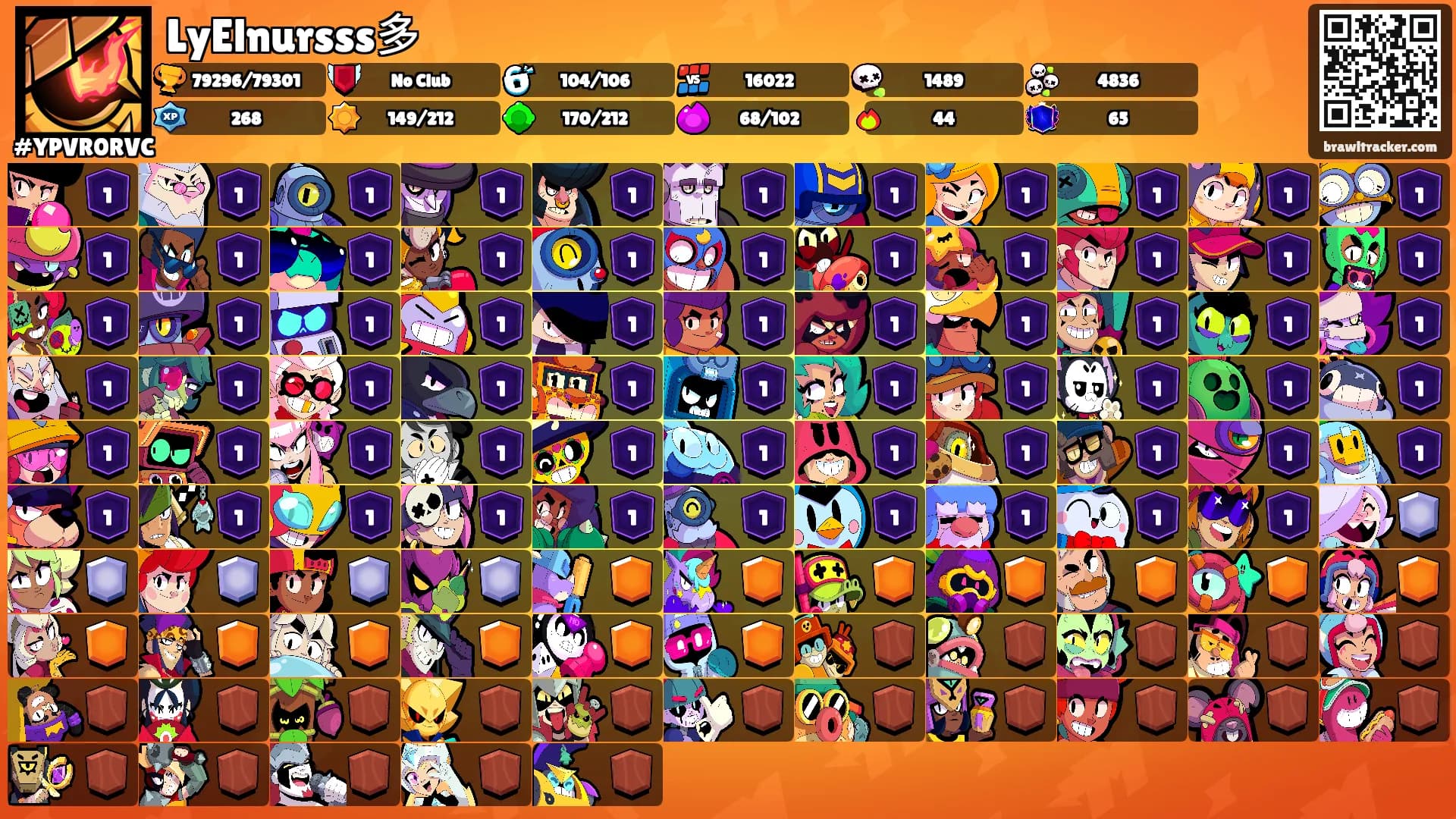 LyElnursss多's Ranks