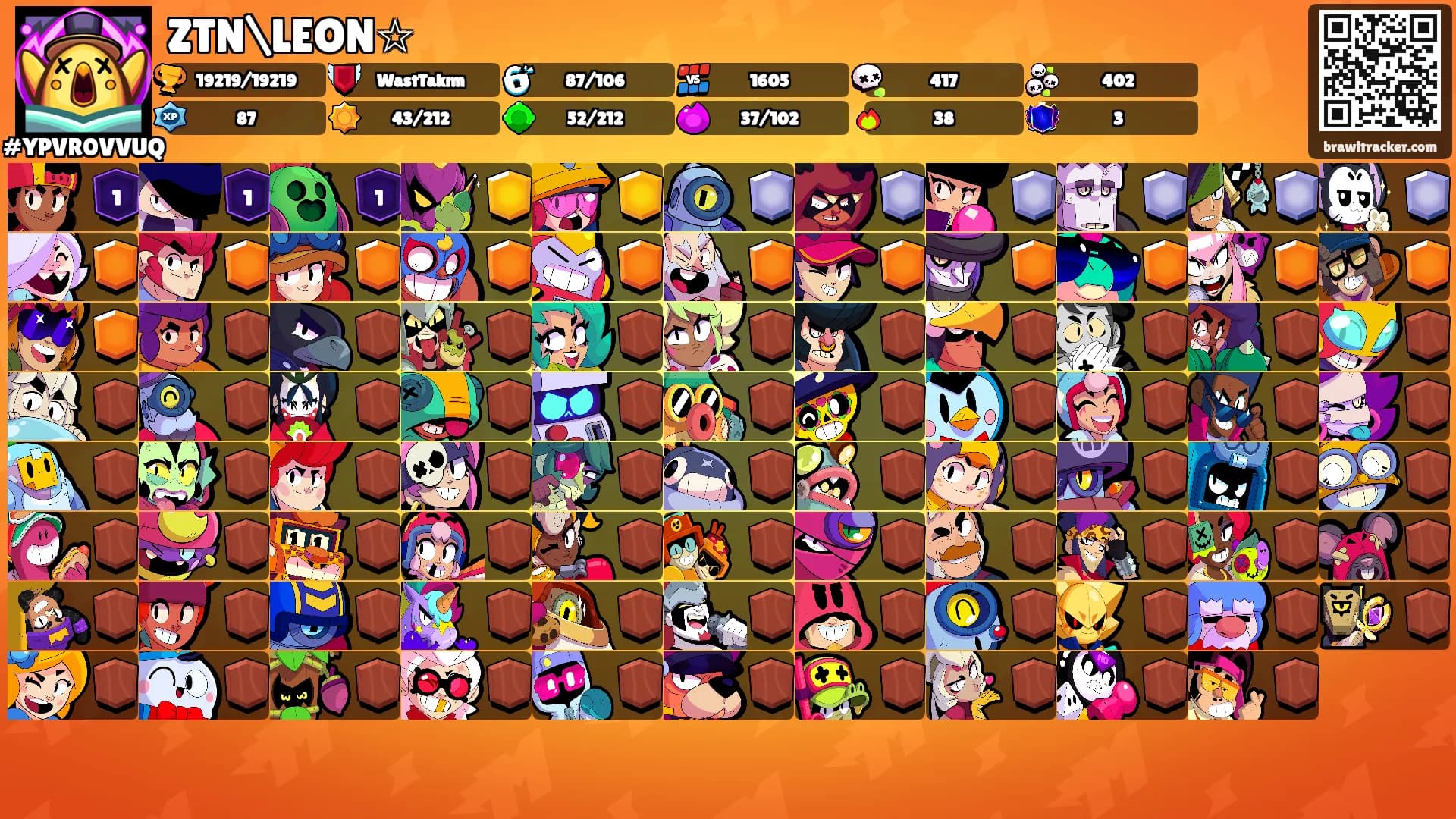 ZTN\LEON☆'s Ranks