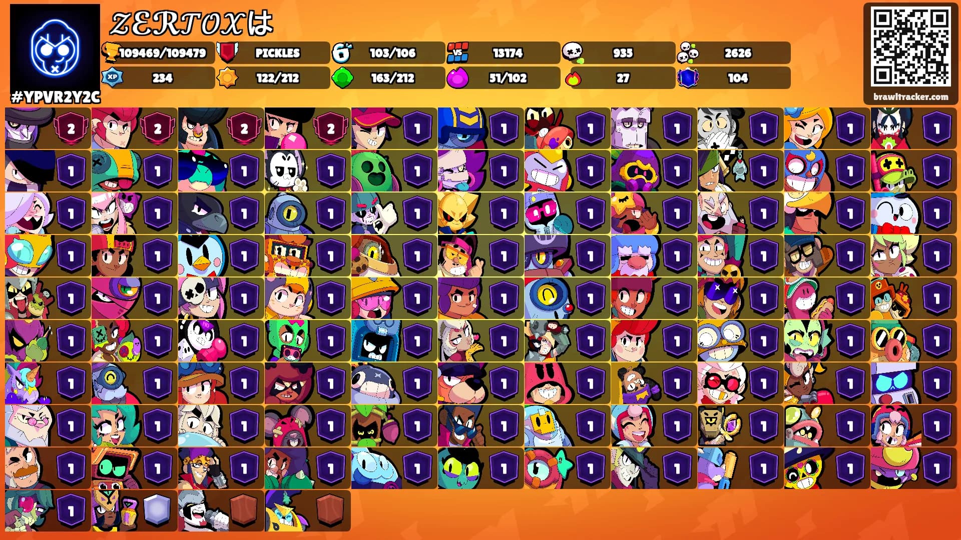 𝒵ℰℛ𝒯𝒪𝒳は's Ranks