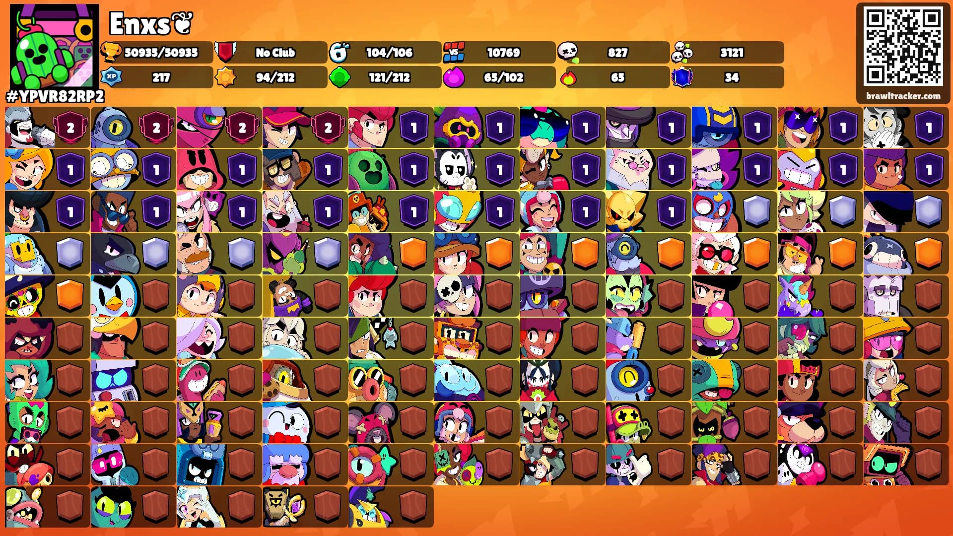 Enxs❦'s Ranks
