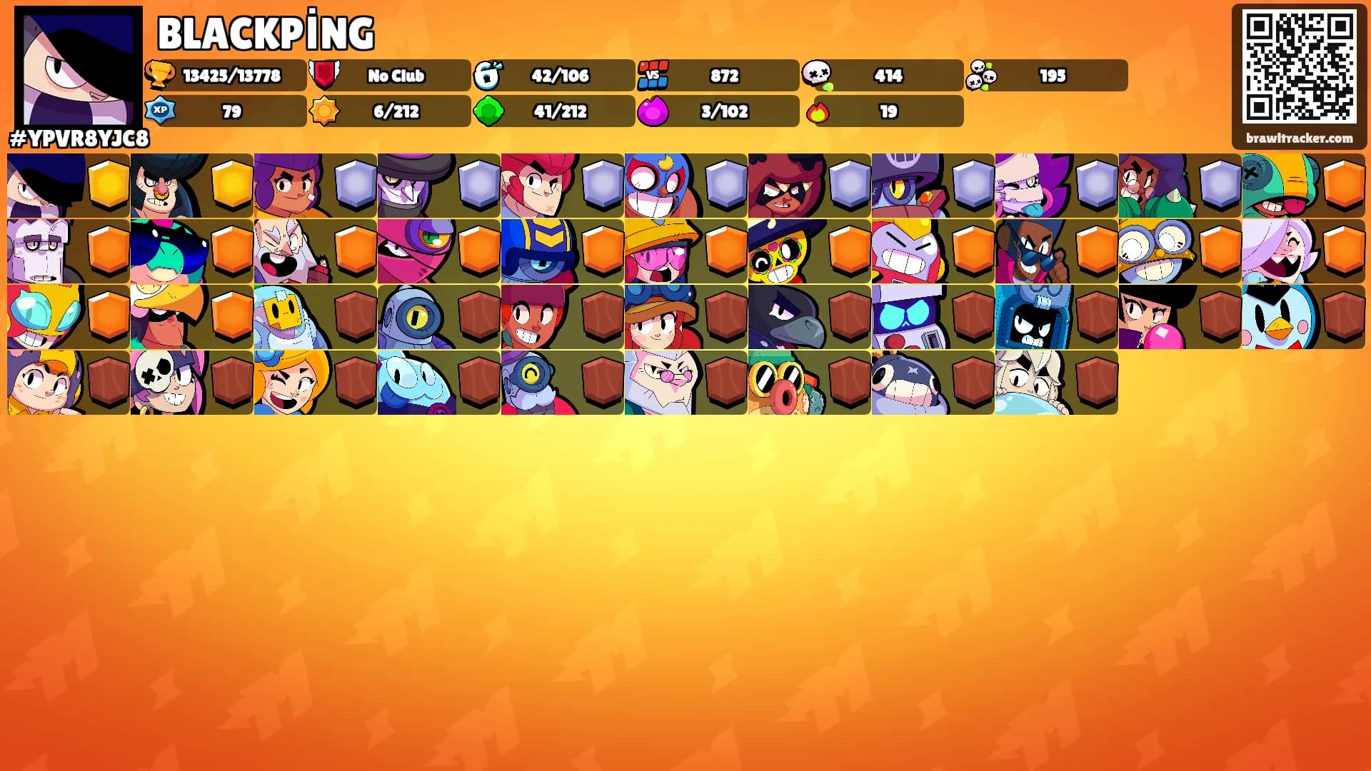BLACKPİNG's Ranks