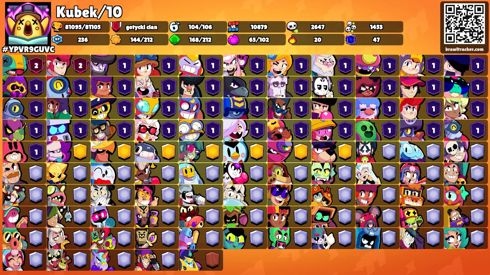 Kubek/10's Ranks