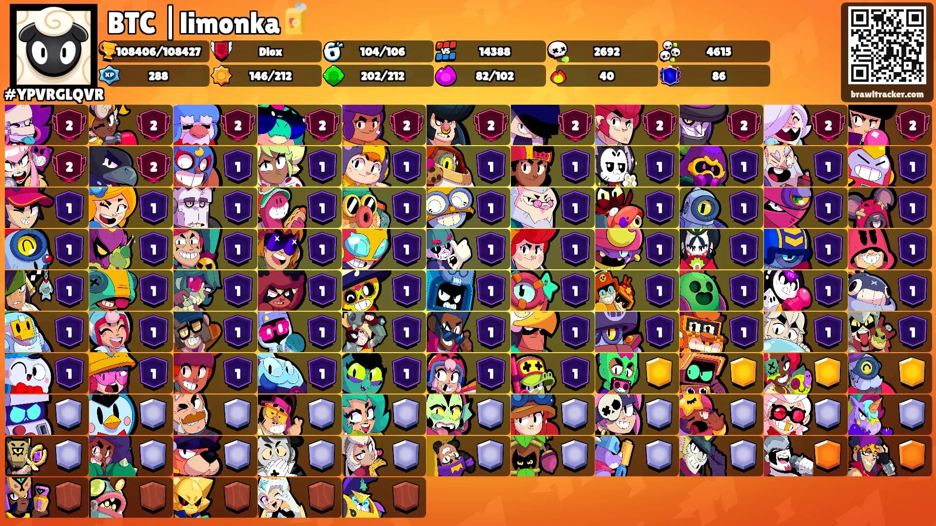 BTC |limonka🧃's Ranks