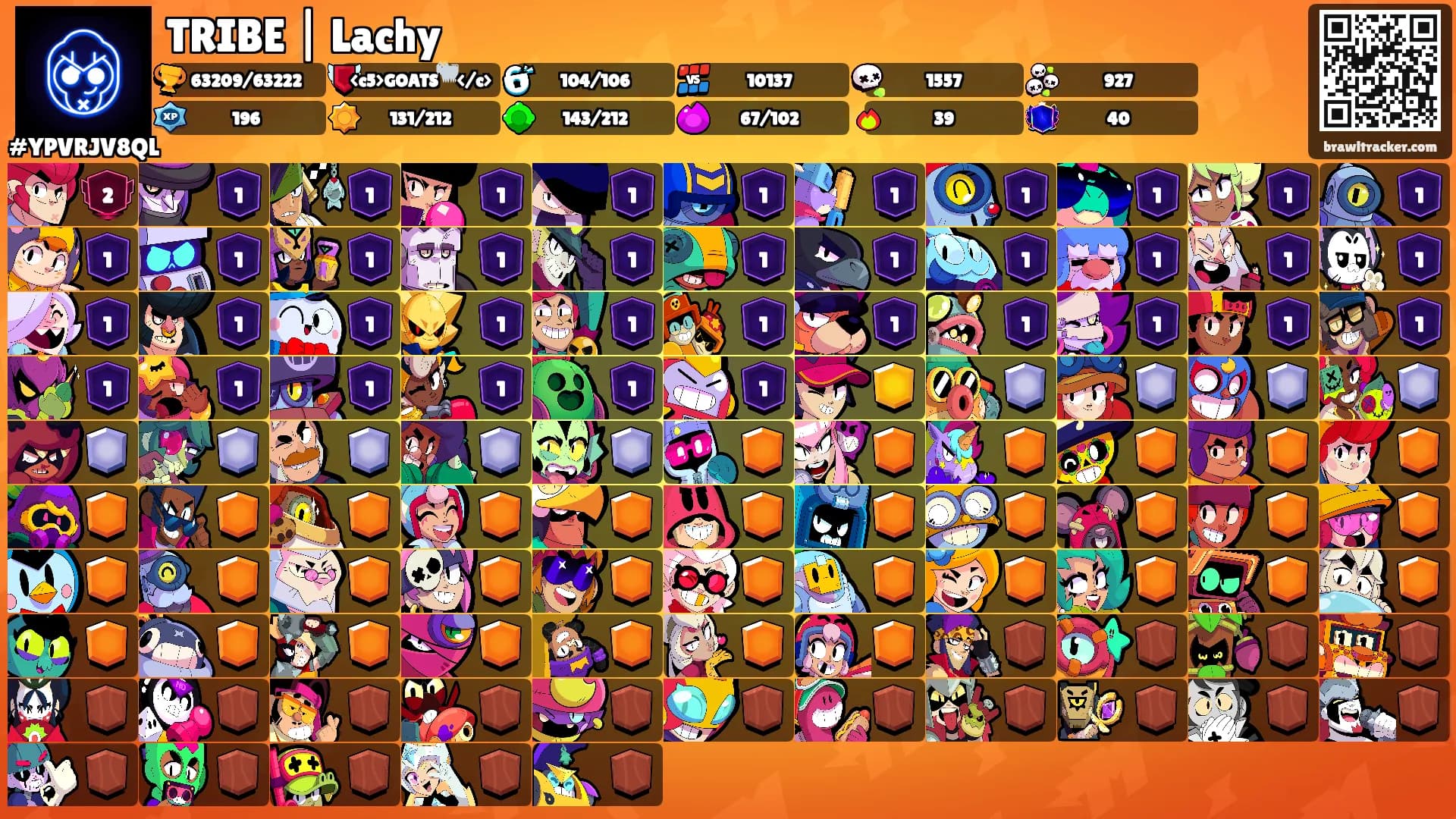 TRIBE | Lachy's Ranks