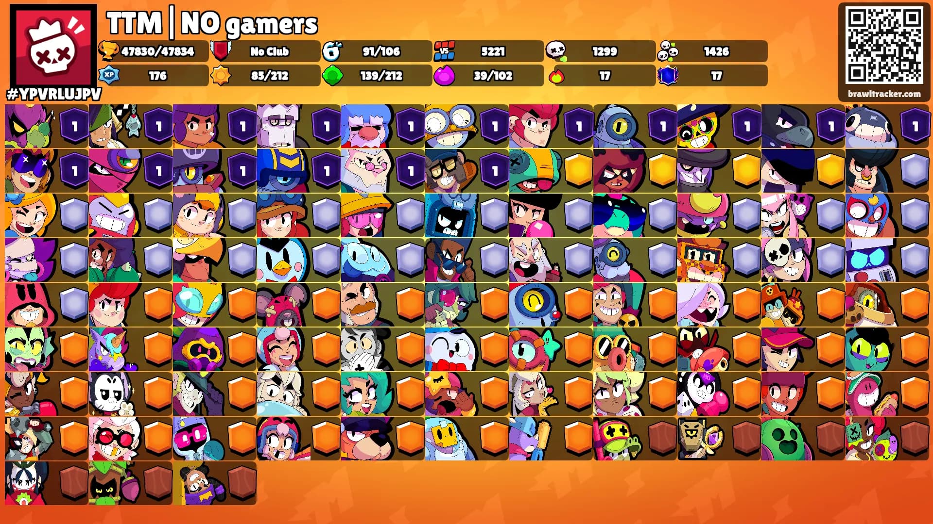 TTM|NO gamers's Ranks