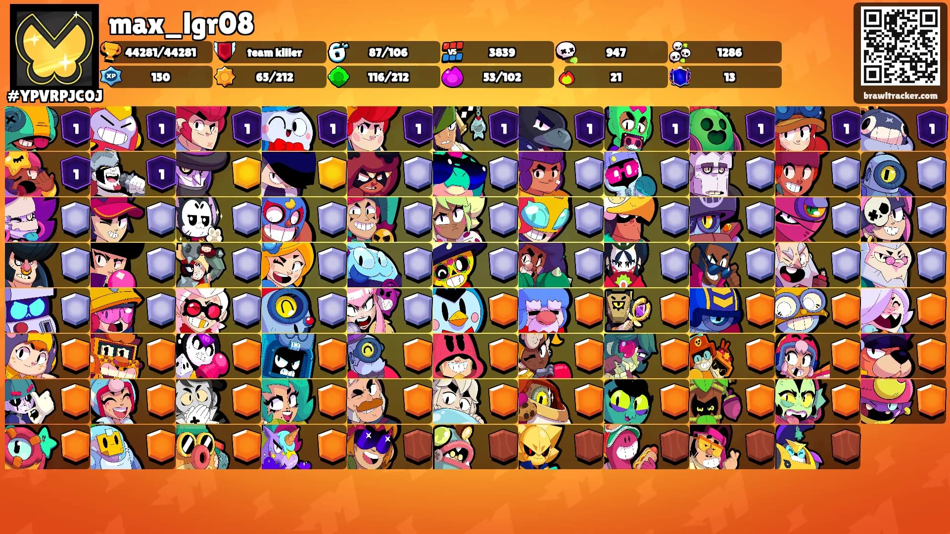 max_lgr08's Ranks