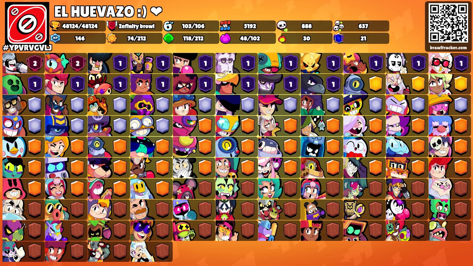 EL HUEVAZO :) ❤'s Ranks