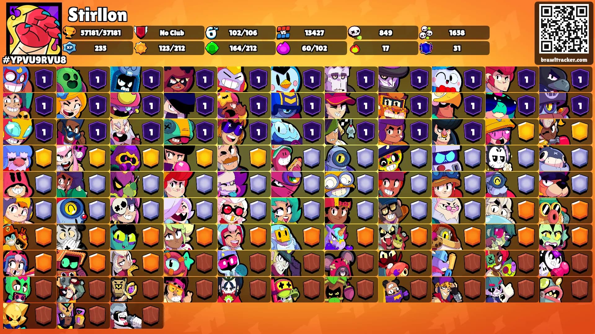 Stirllon's Ranks