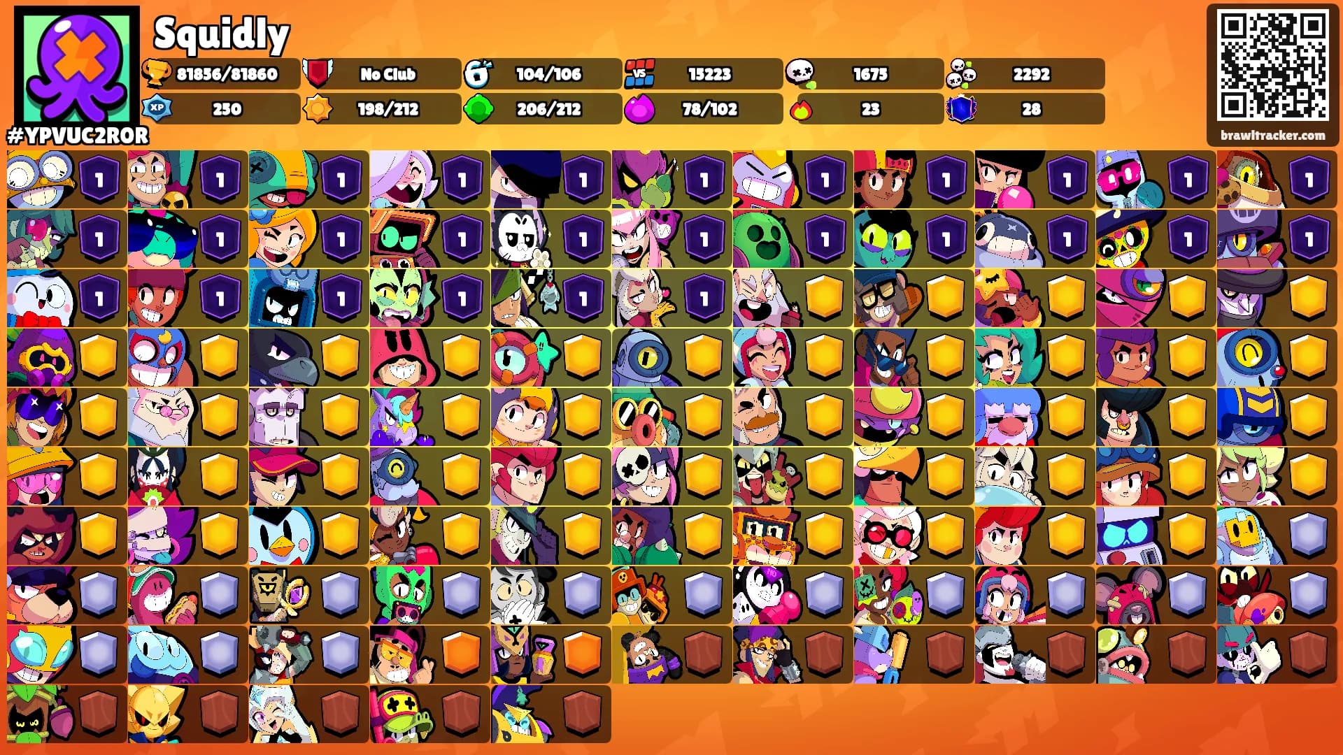 Squidly's Ranks