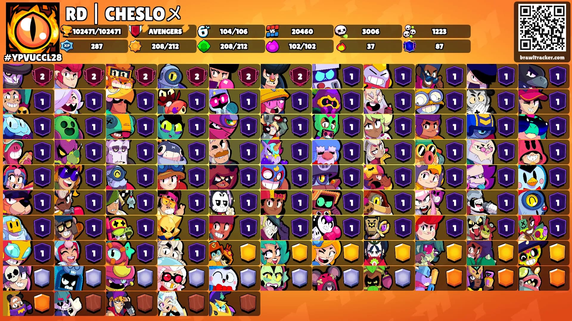 RD | CHESLOメ's Ranks