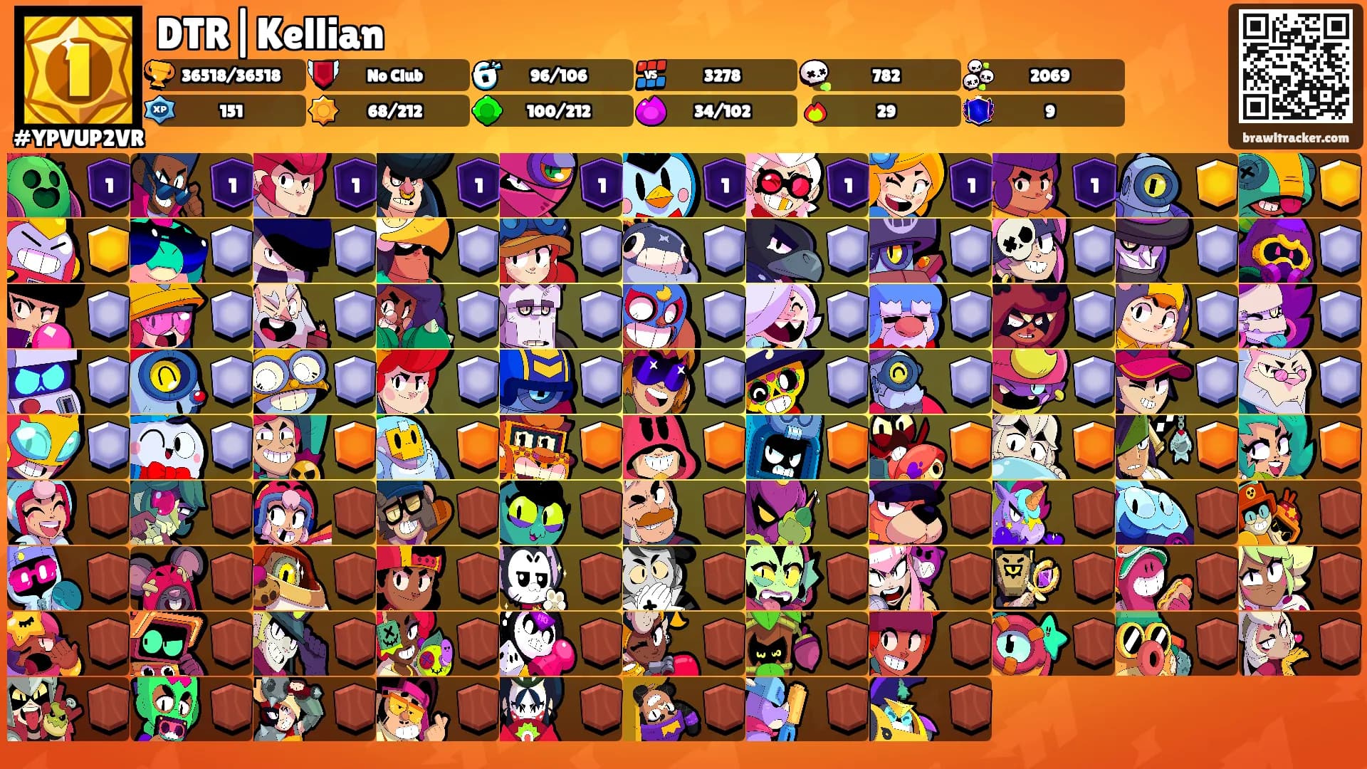 DTR|Kellian's Ranks