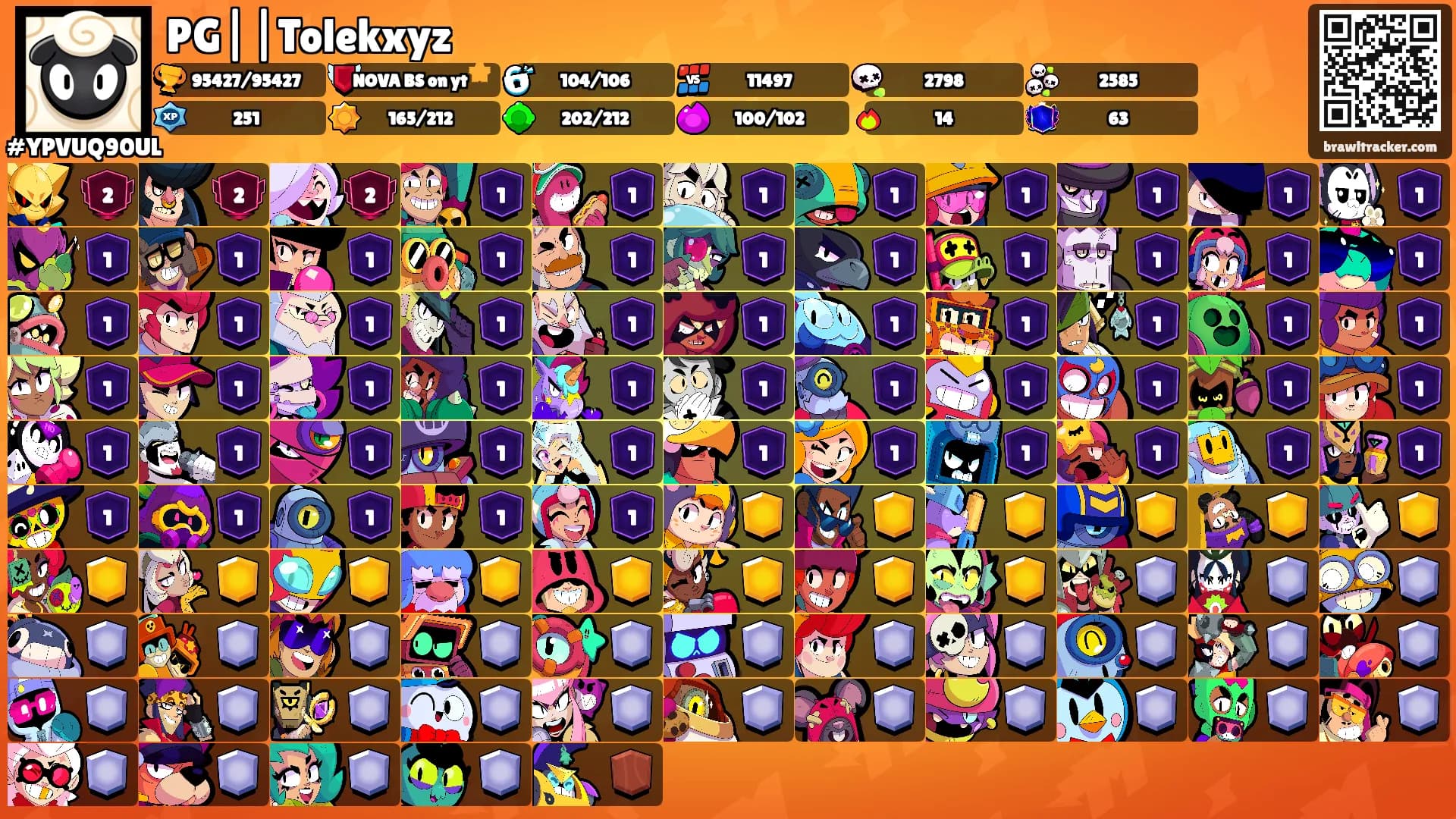 PG||Tolekxyz's Ranks