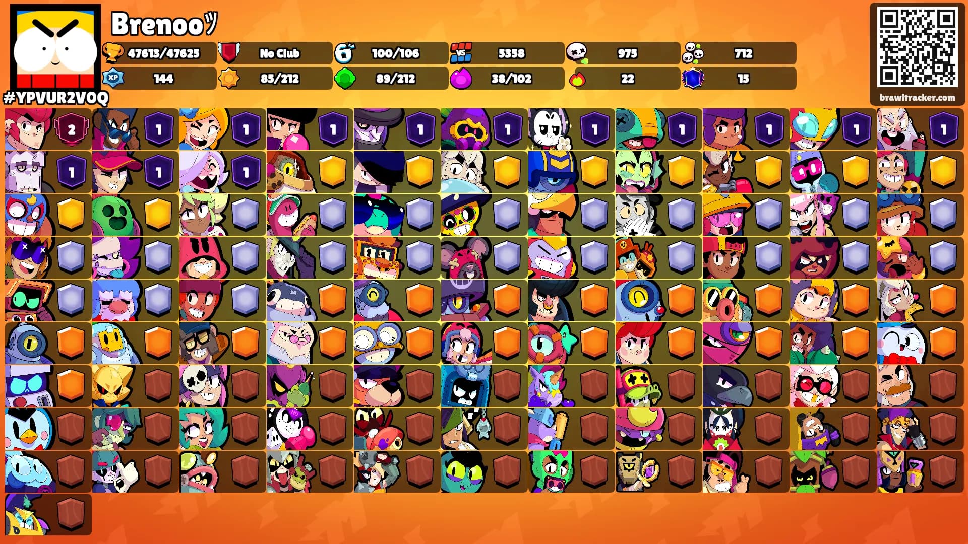Brenooｯ's Ranks