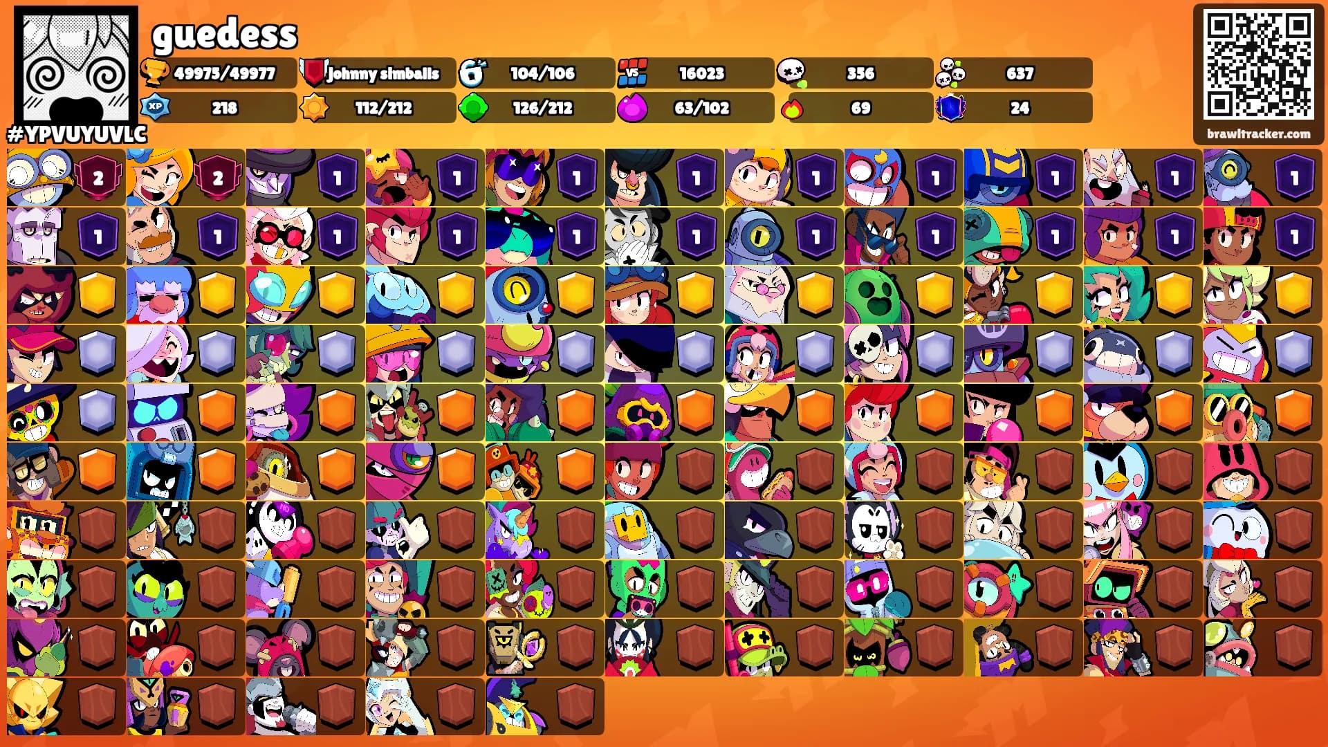 guedess's Ranks