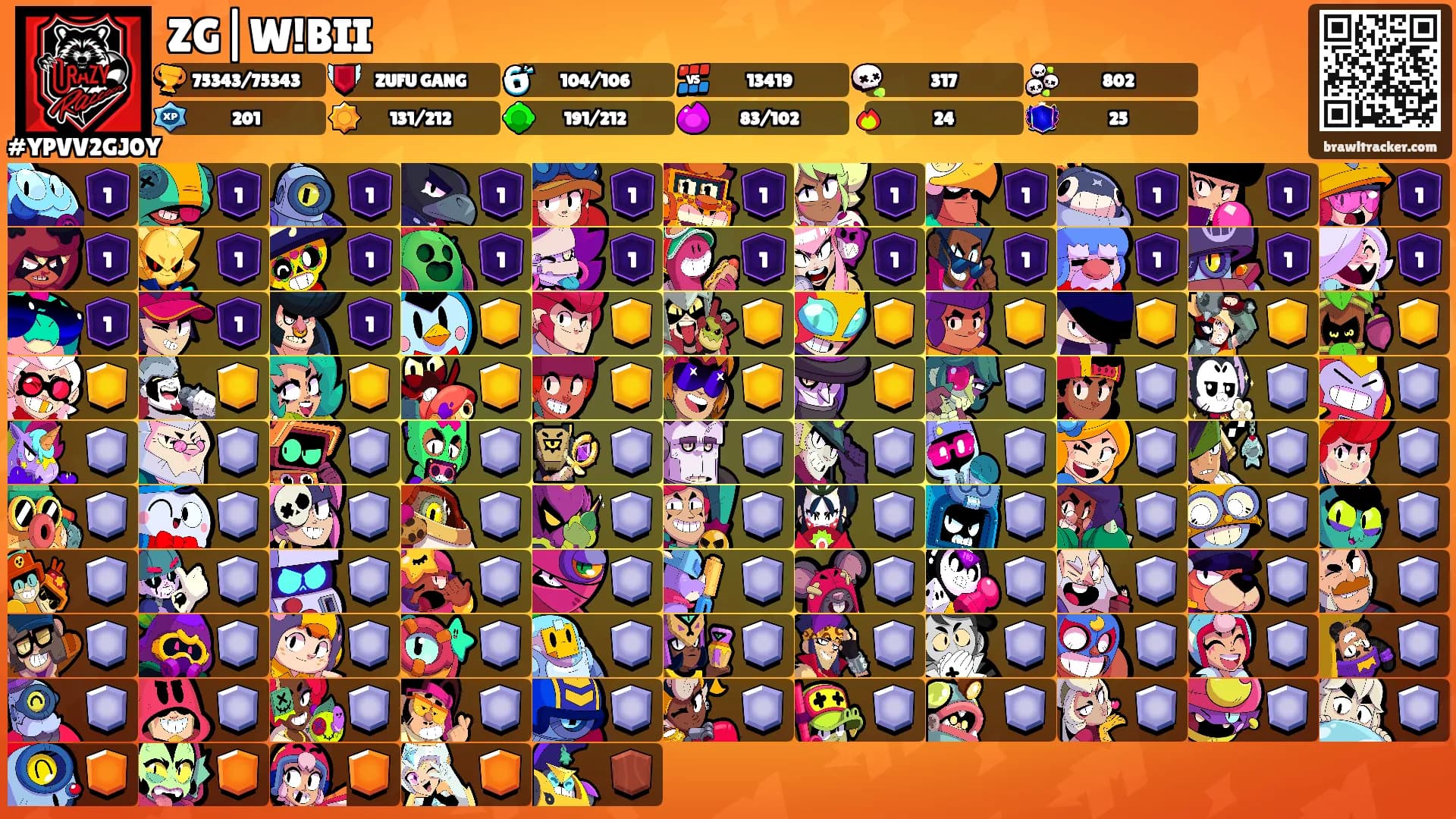 ZG|W!BII's Ranks