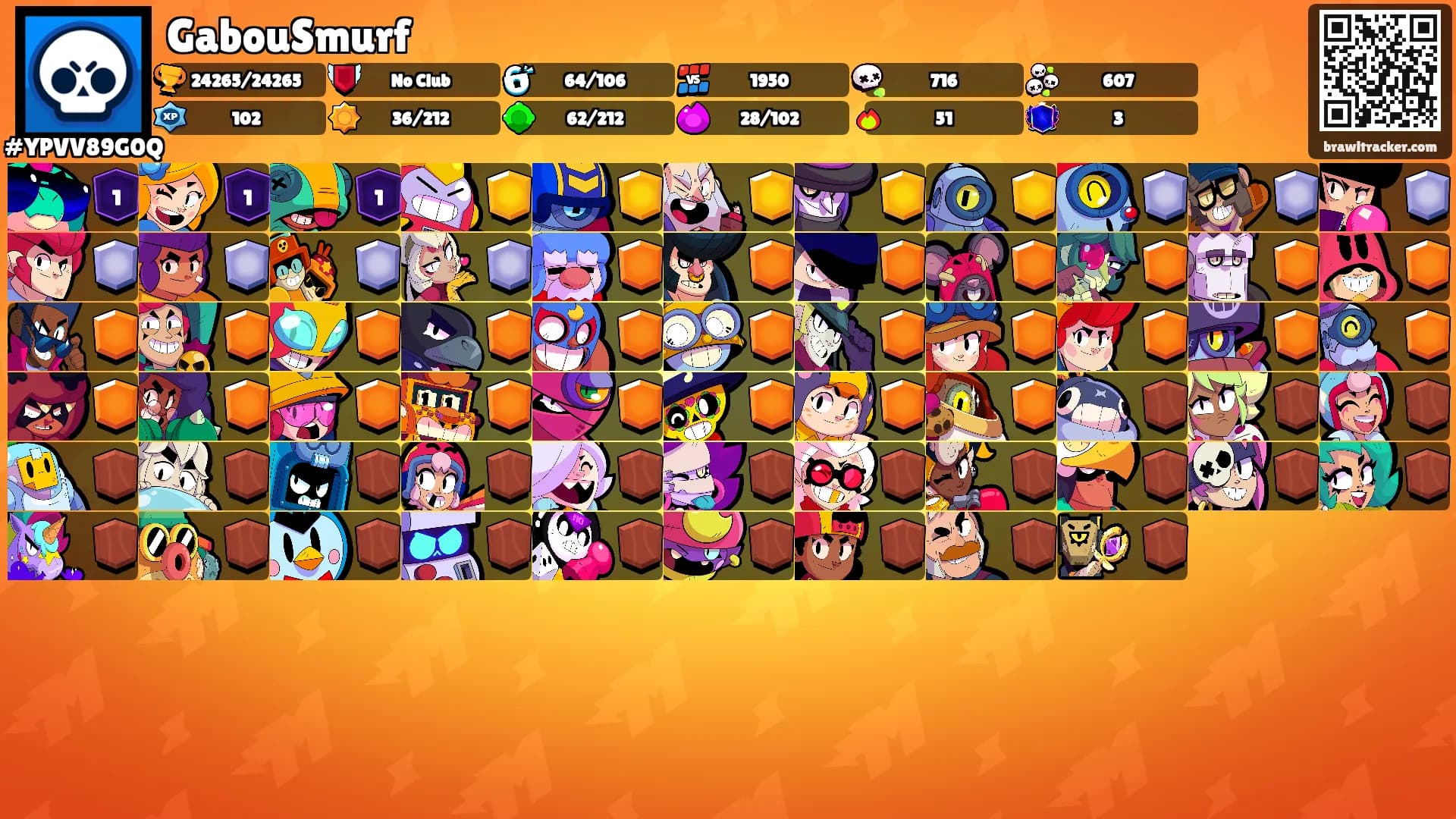 GabouSmurf's Ranks