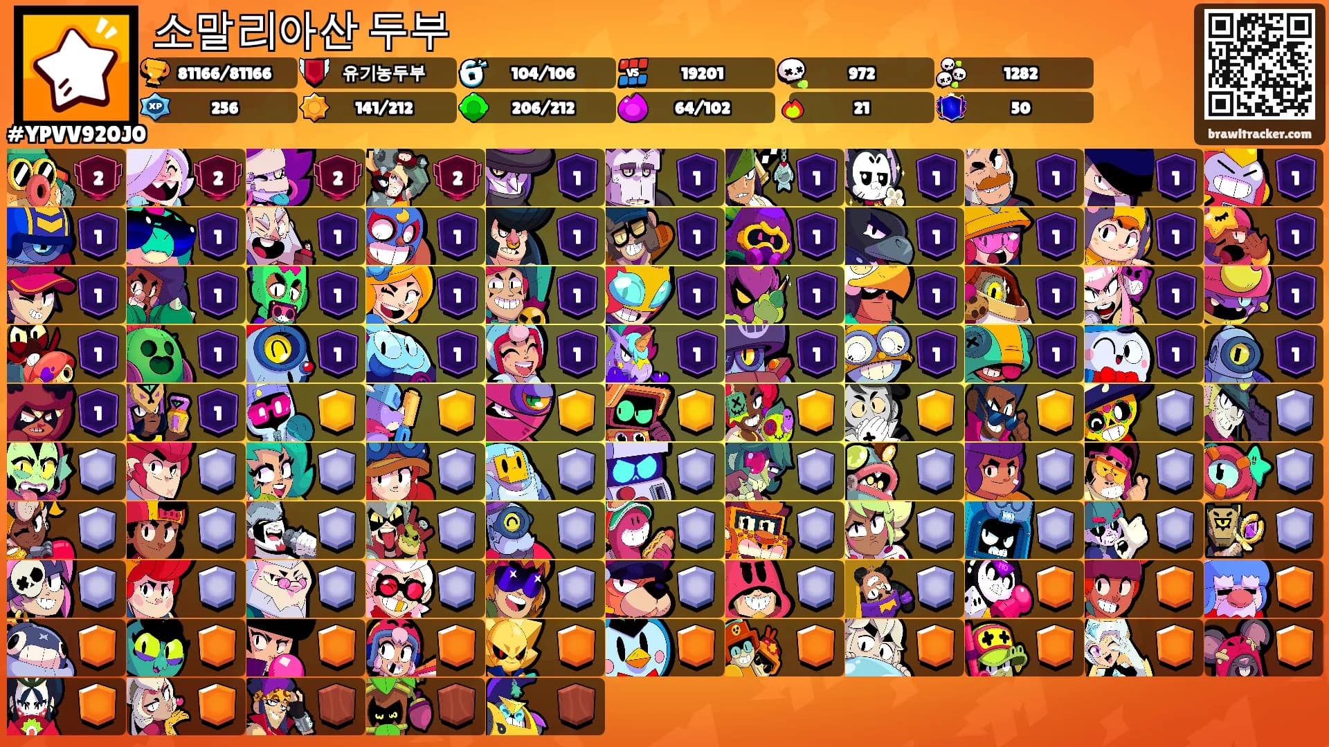 소말리아산 두부's Ranks