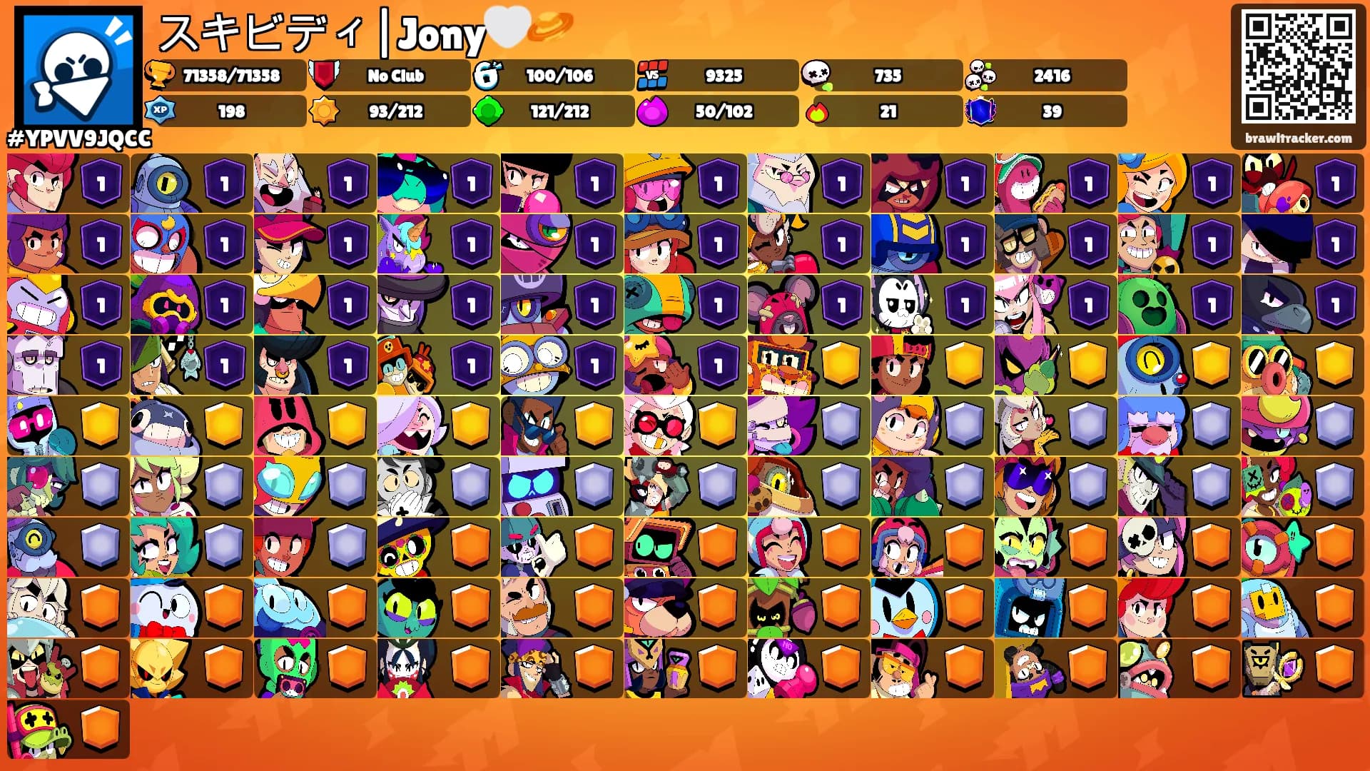 スキビディ|Jony🤍🪐's Ranks