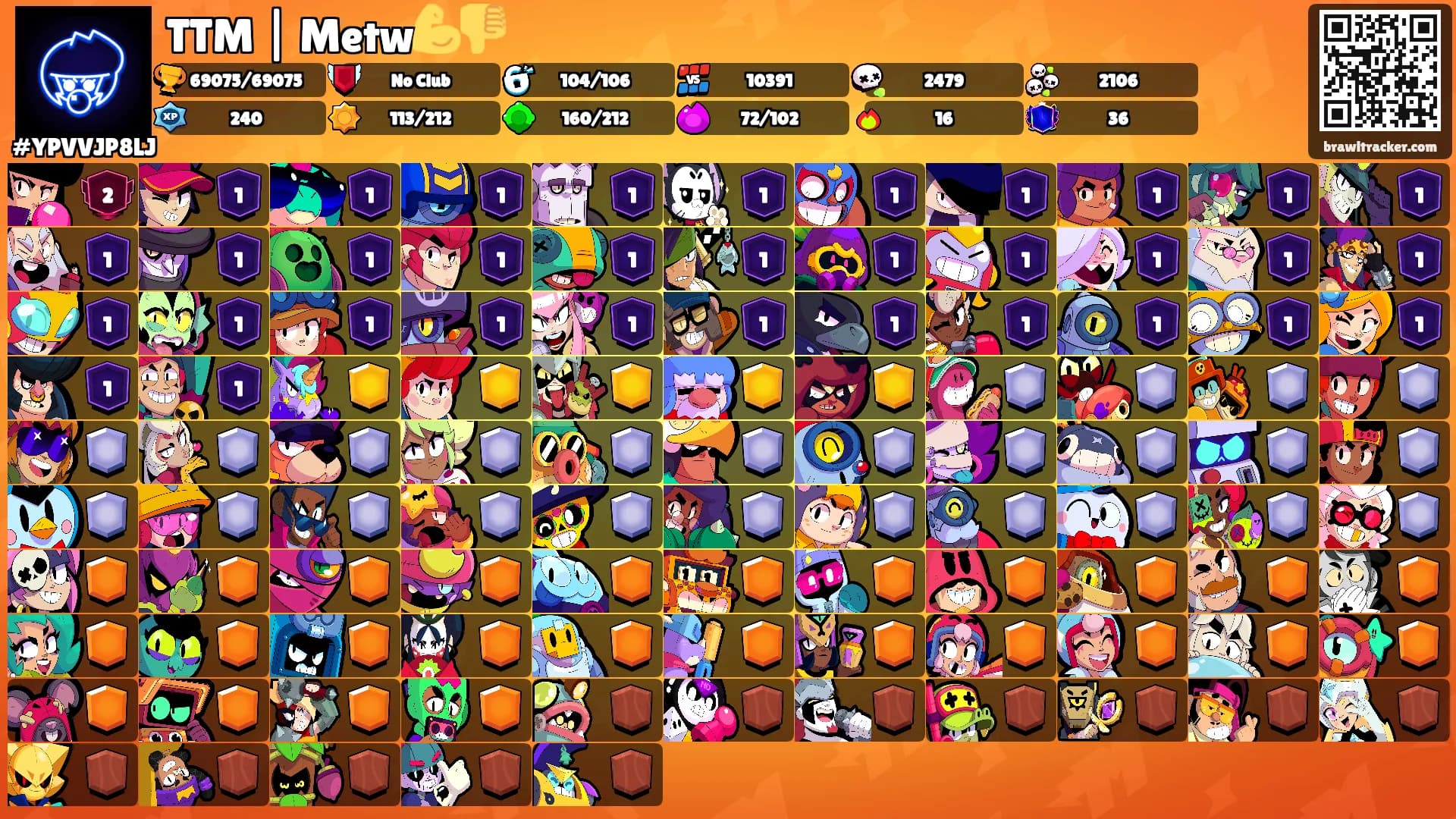 TTM | Metw💪👎's Ranks