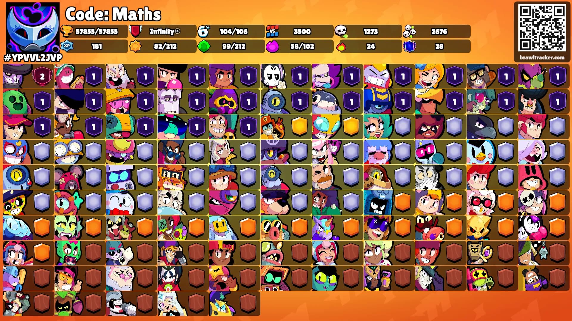 Code: Maths's Ranks
