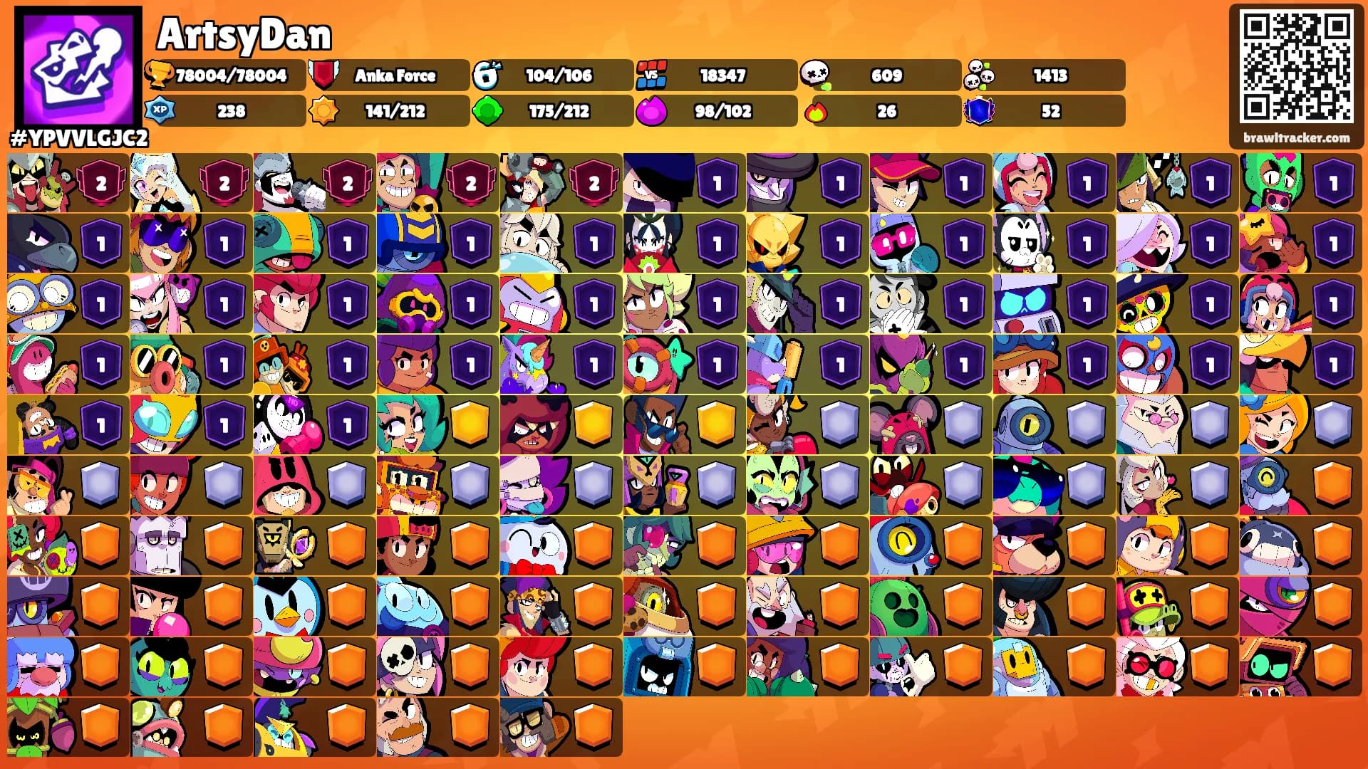 ArtsyDan's Ranks