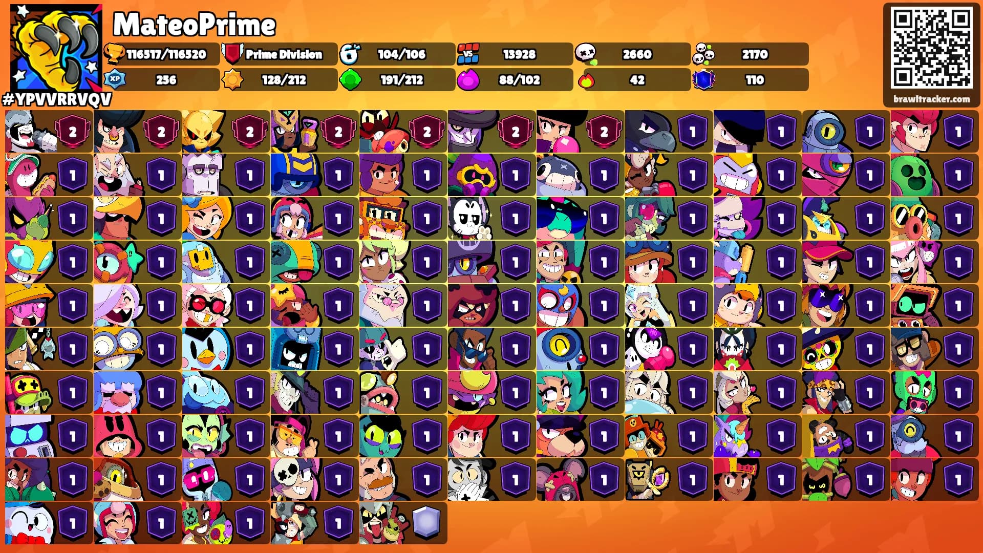 MateoPrime's Ranks