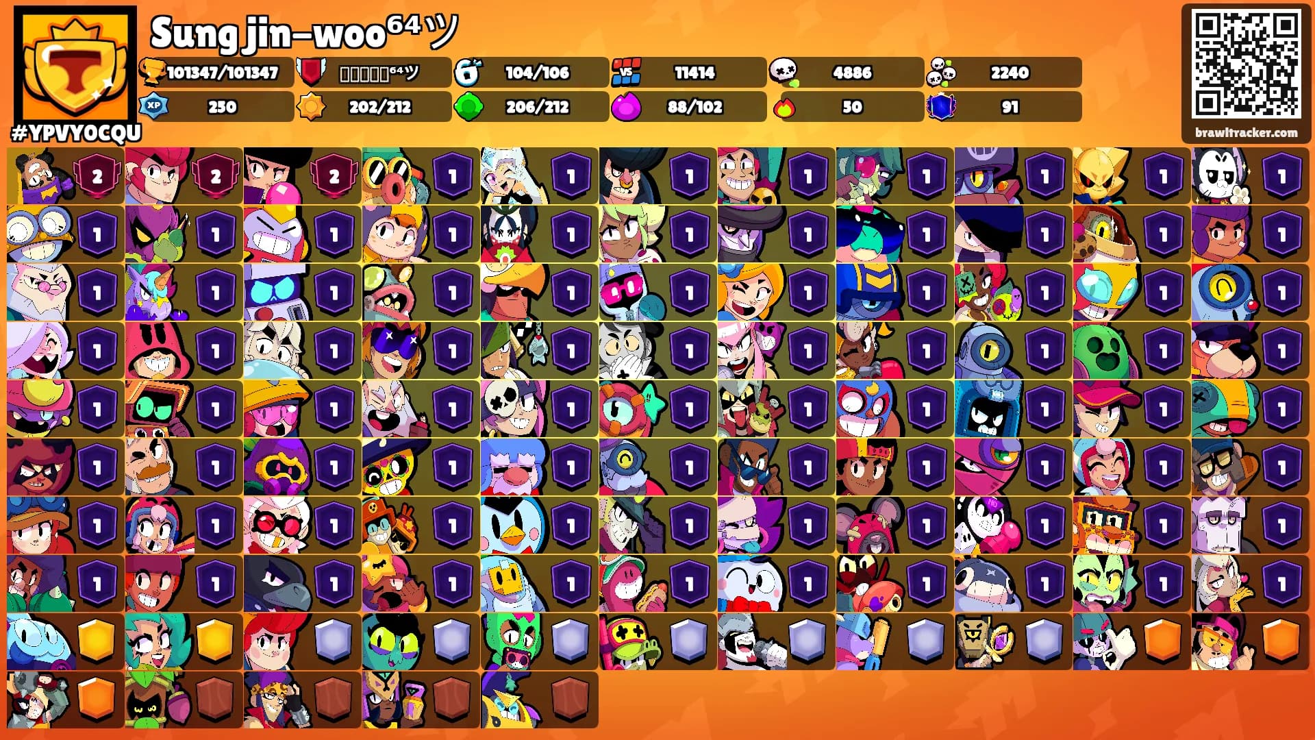 Sung jin-woo⁶⁴ツ's Ranks