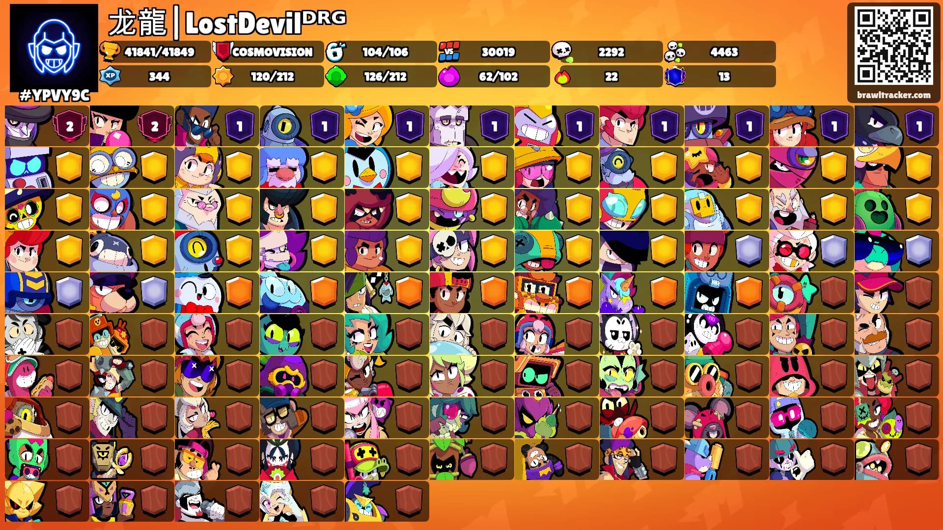 龙龍|LostDevilᴰᴿᴳ's Ranks