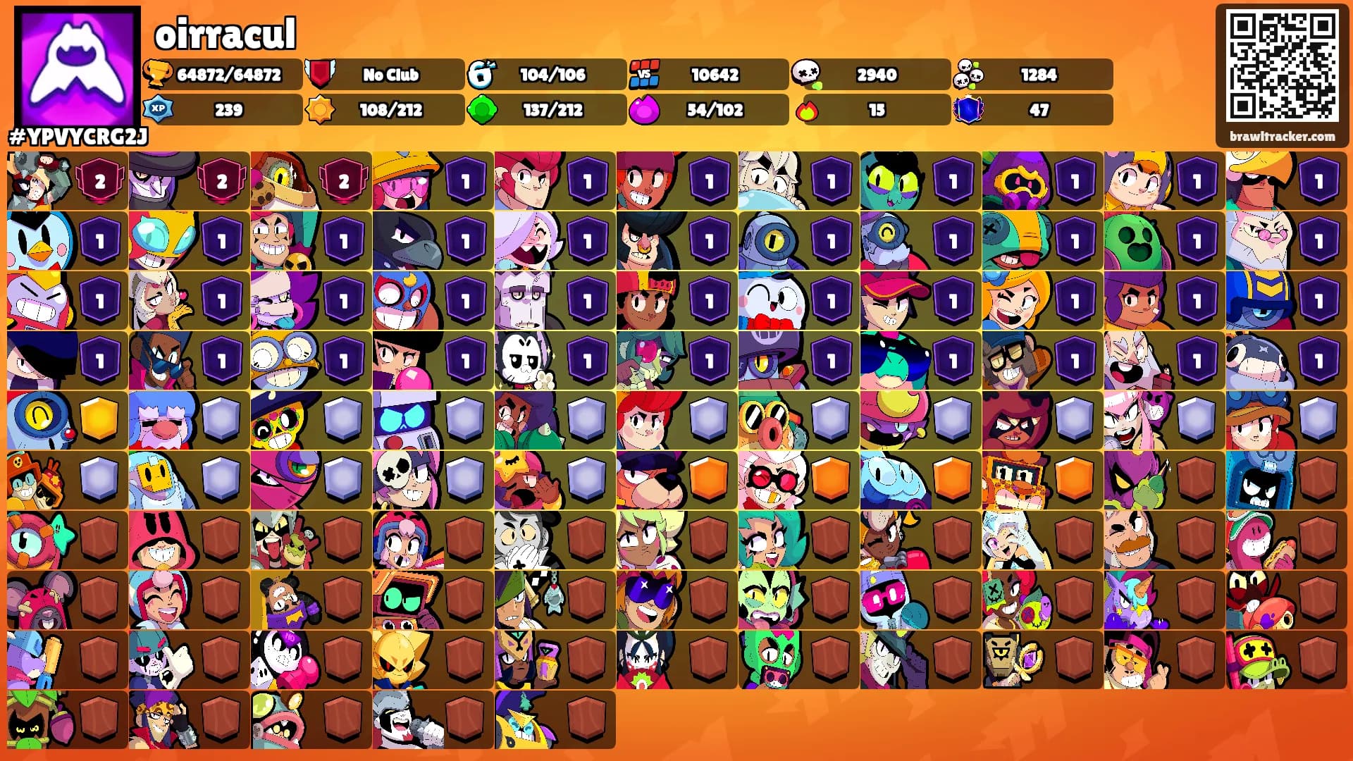 oirracul's Ranks