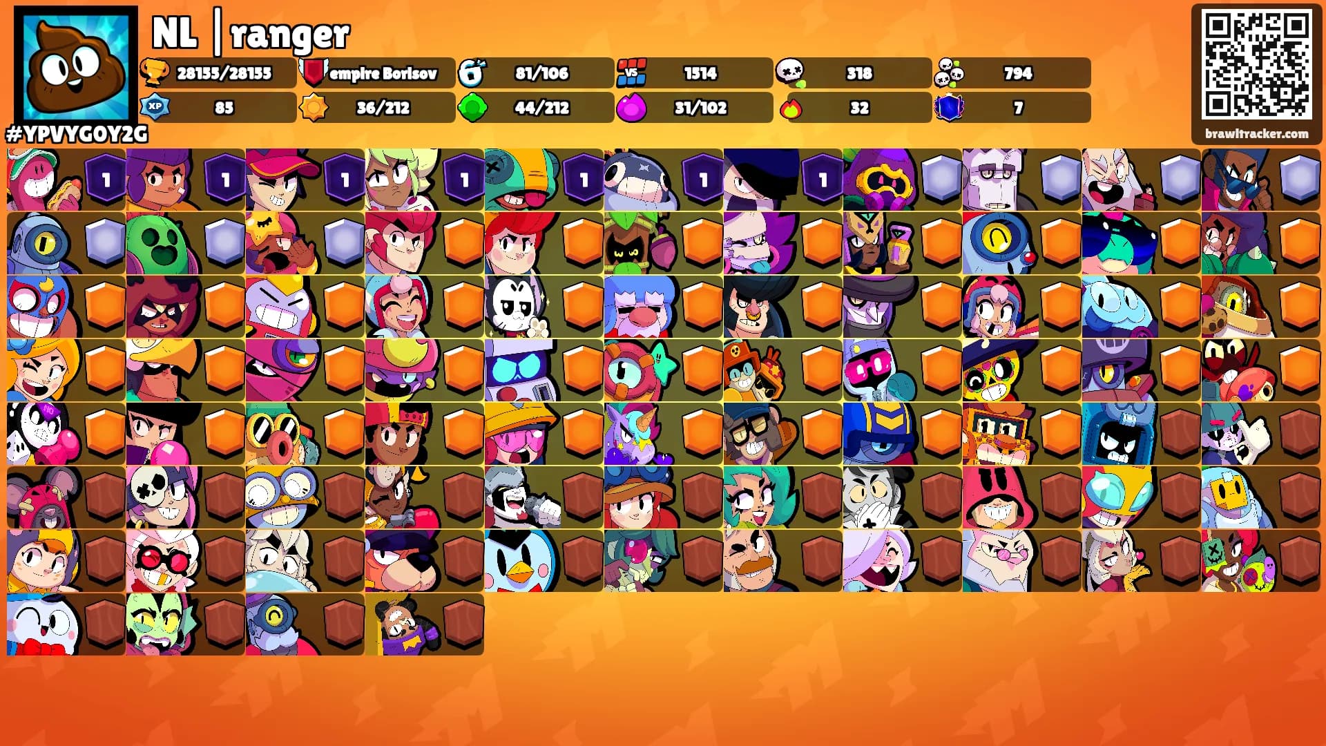 NL |ranger's Ranks