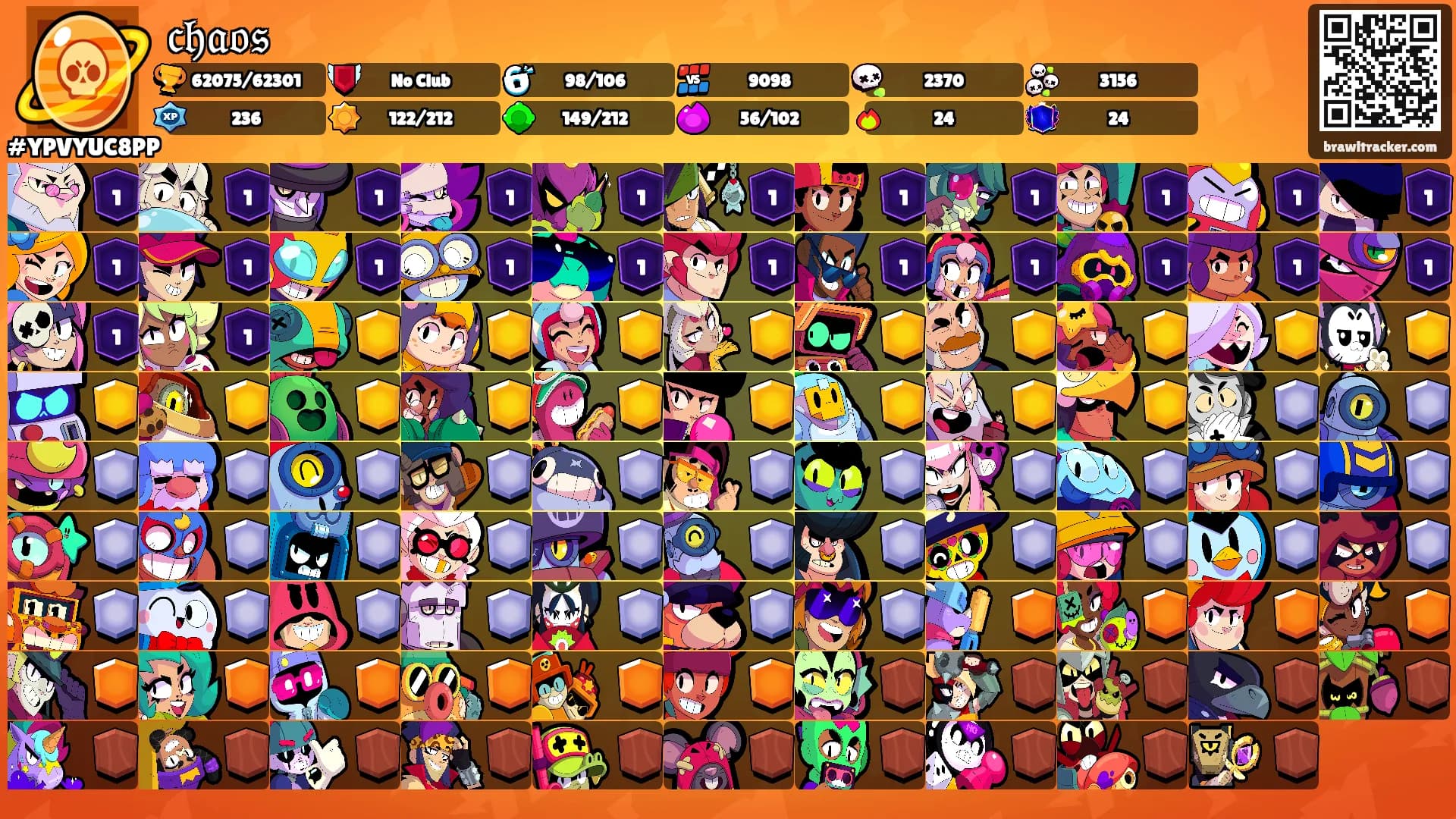𝔠𝔥𝔞𝔬𝔰's Ranks
