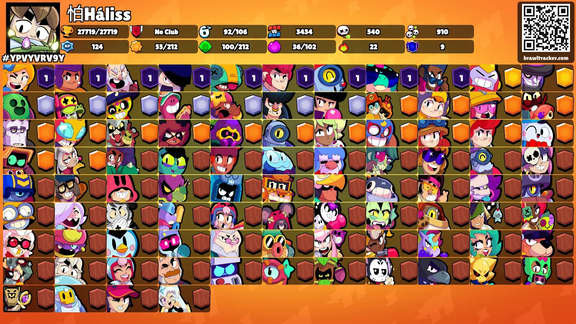 怕Háliss's Ranks