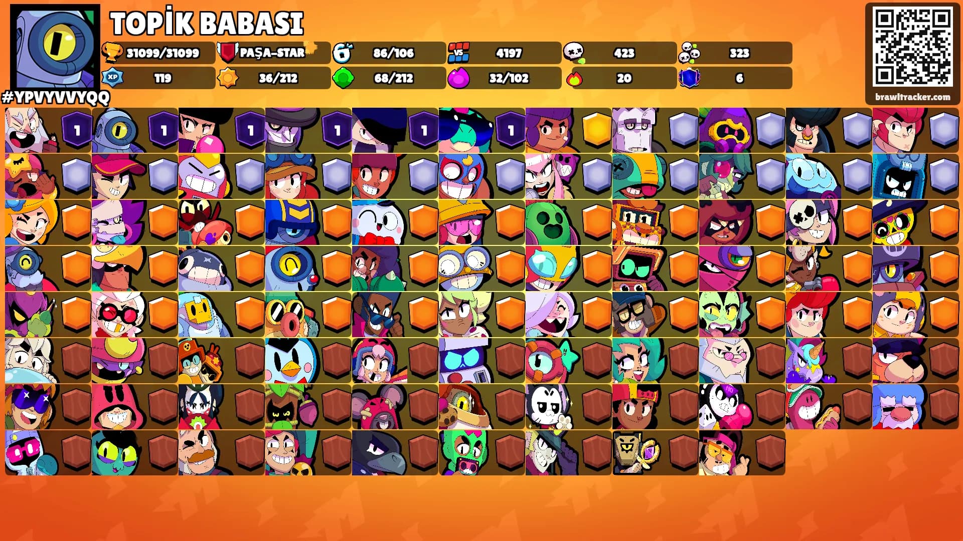TOPİK BABASI's Ranks