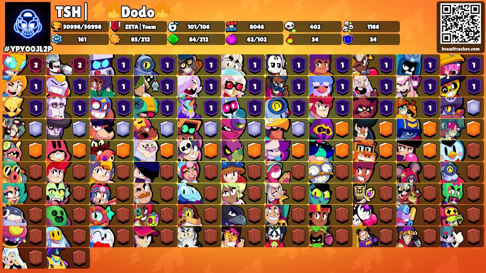 TSH|⚡🔥Dodo🔥⚡'s Ranks