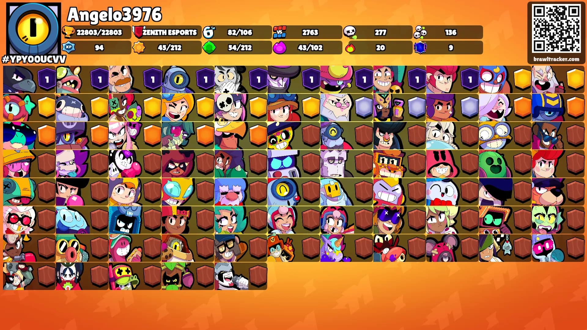 Angelo3976's Ranks
