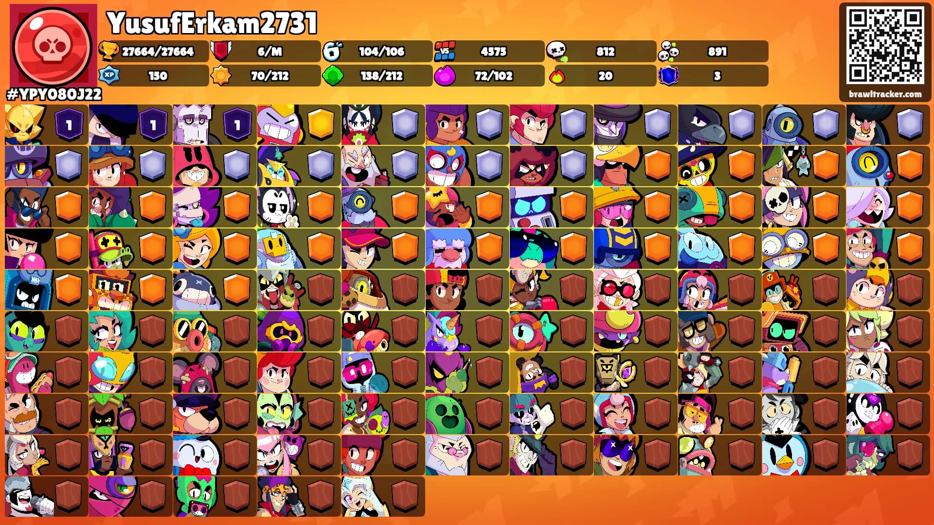YusufErkam2731's Ranks