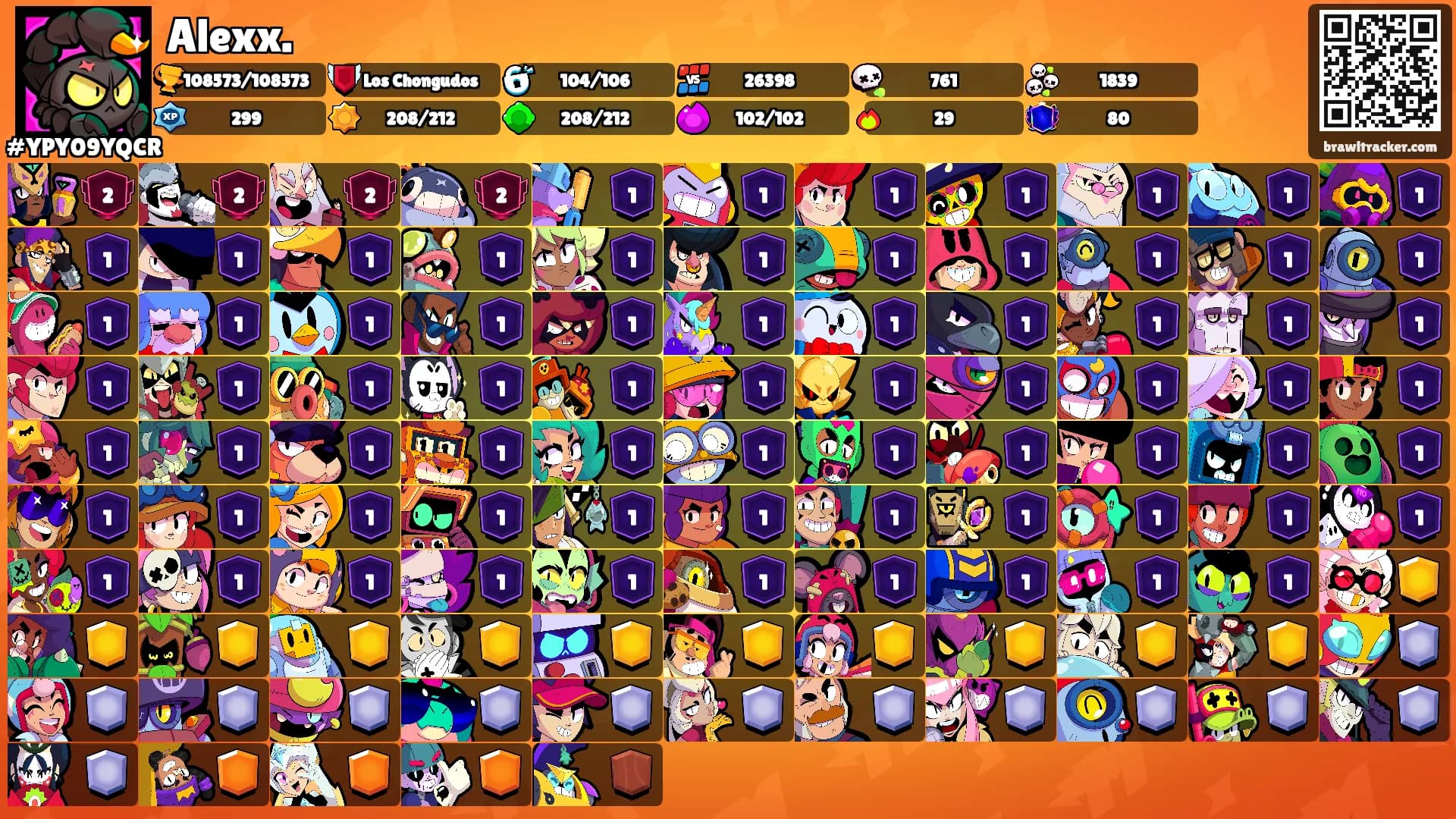 Alexx.'s Ranks