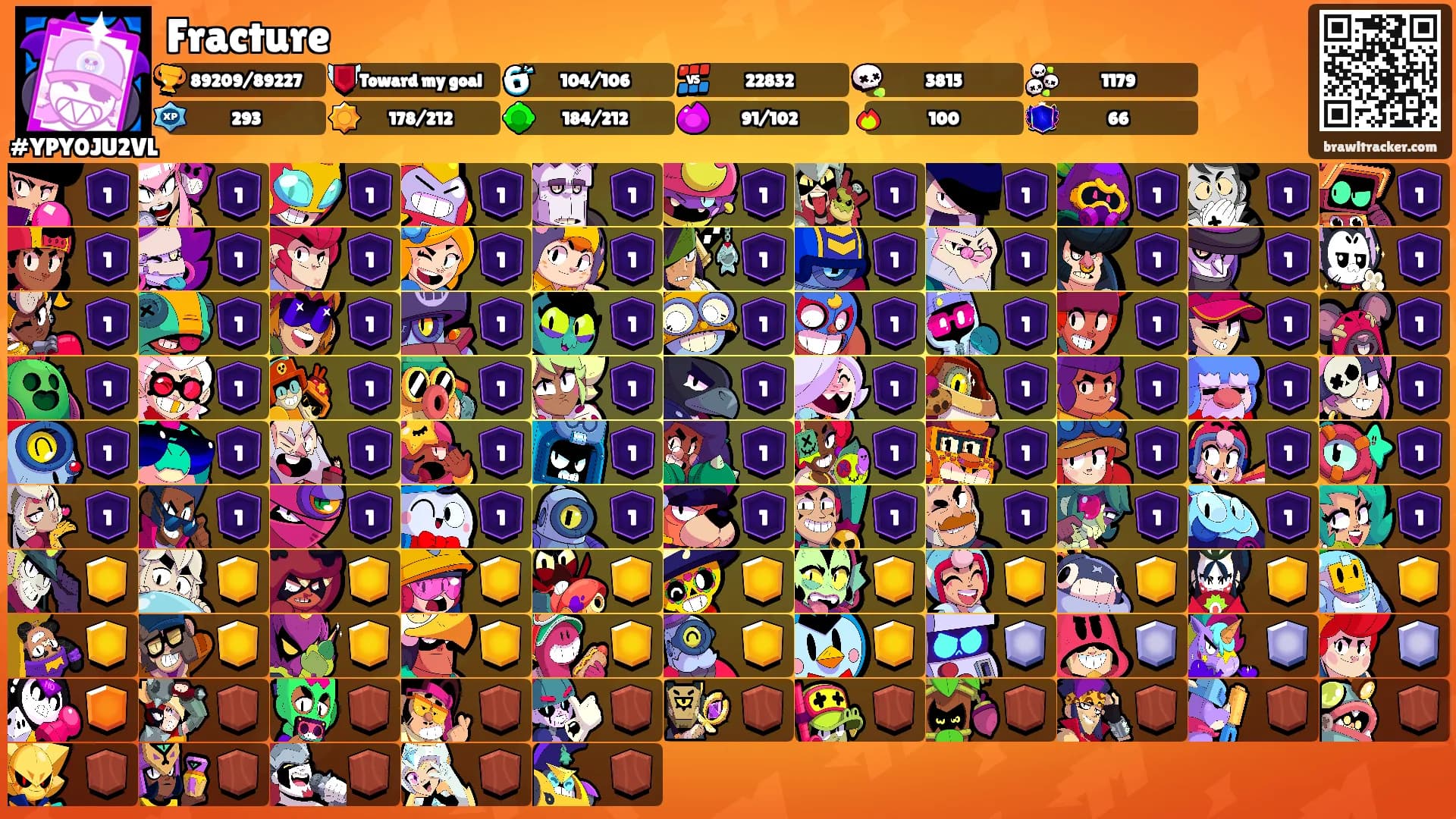 Fracture's Ranks