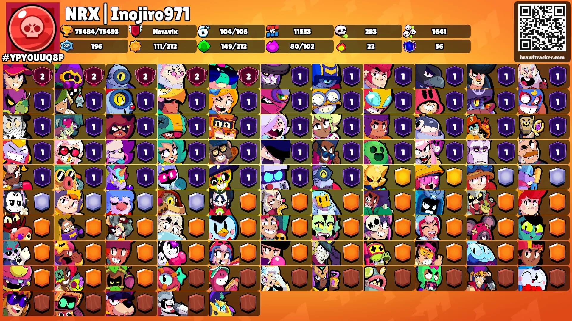 NRX|Inojiro971's Ranks