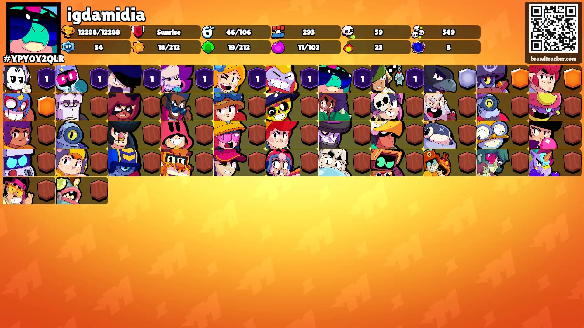 igdamidia's Ranks