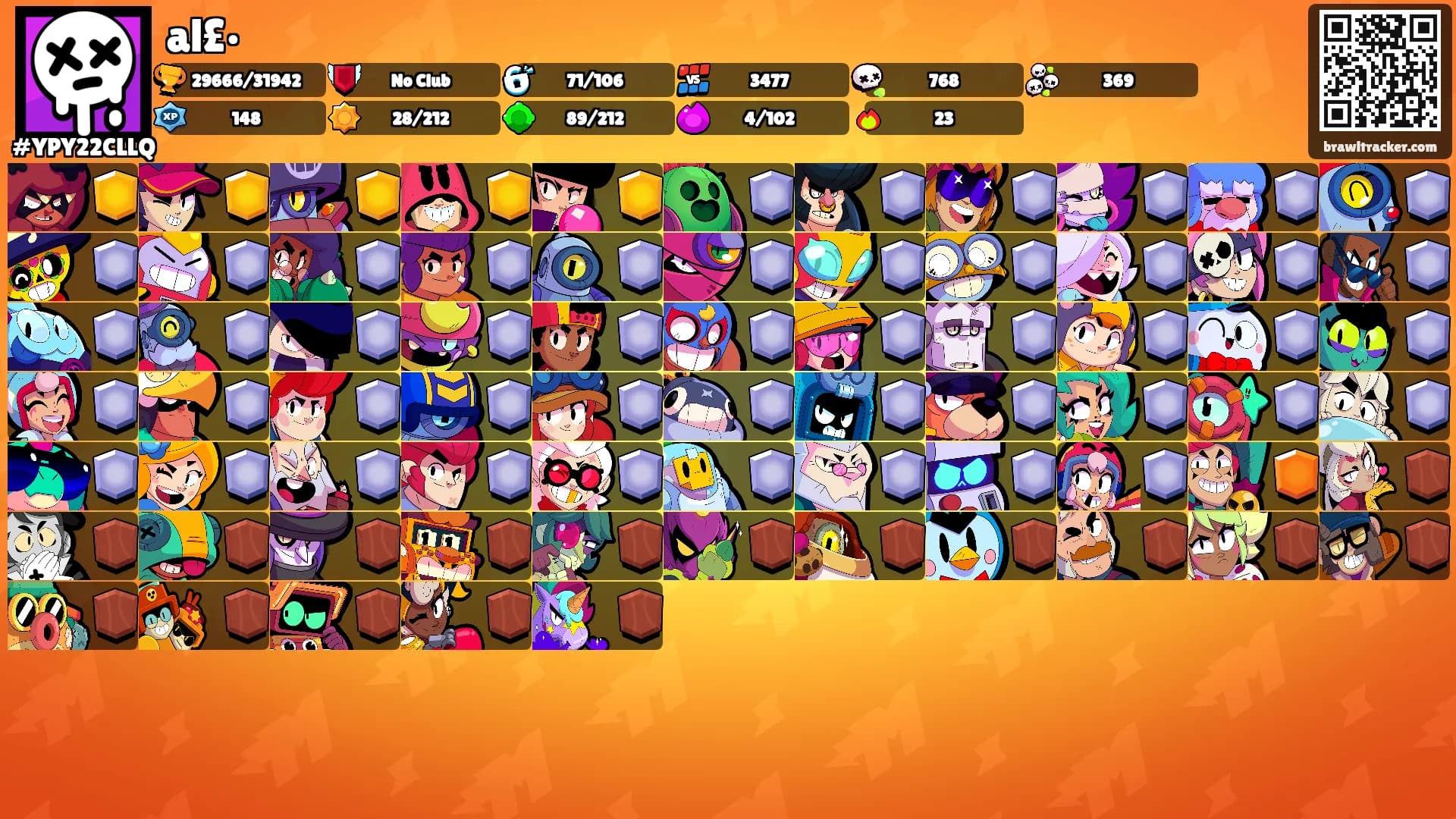 al£•'s Ranks