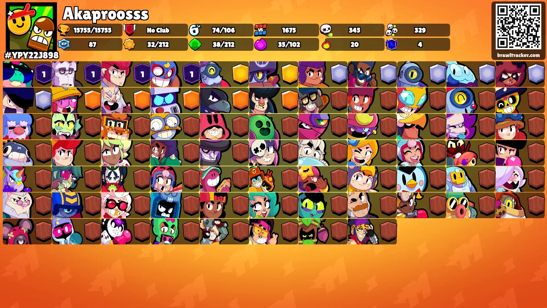 Akaproosss's Ranks