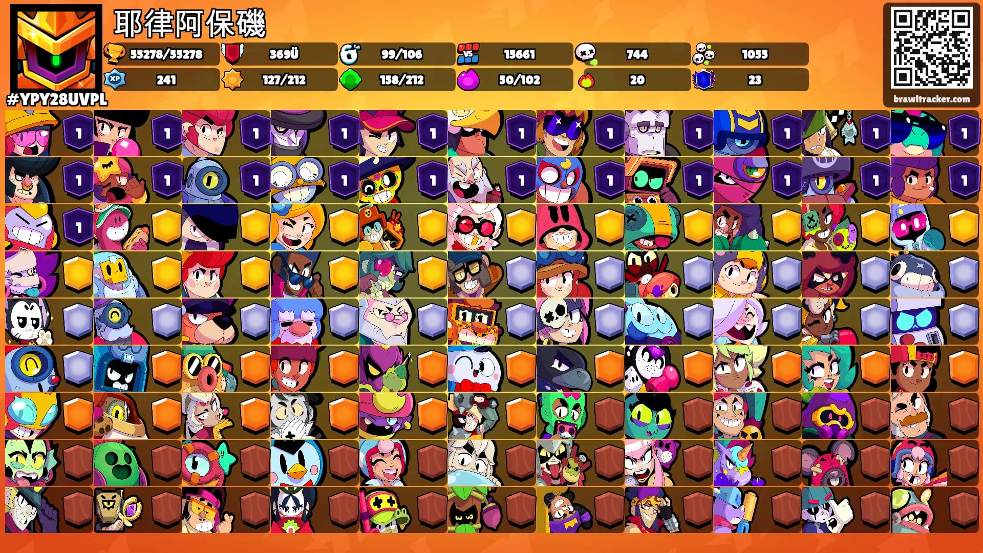耶律阿保磯's Ranks