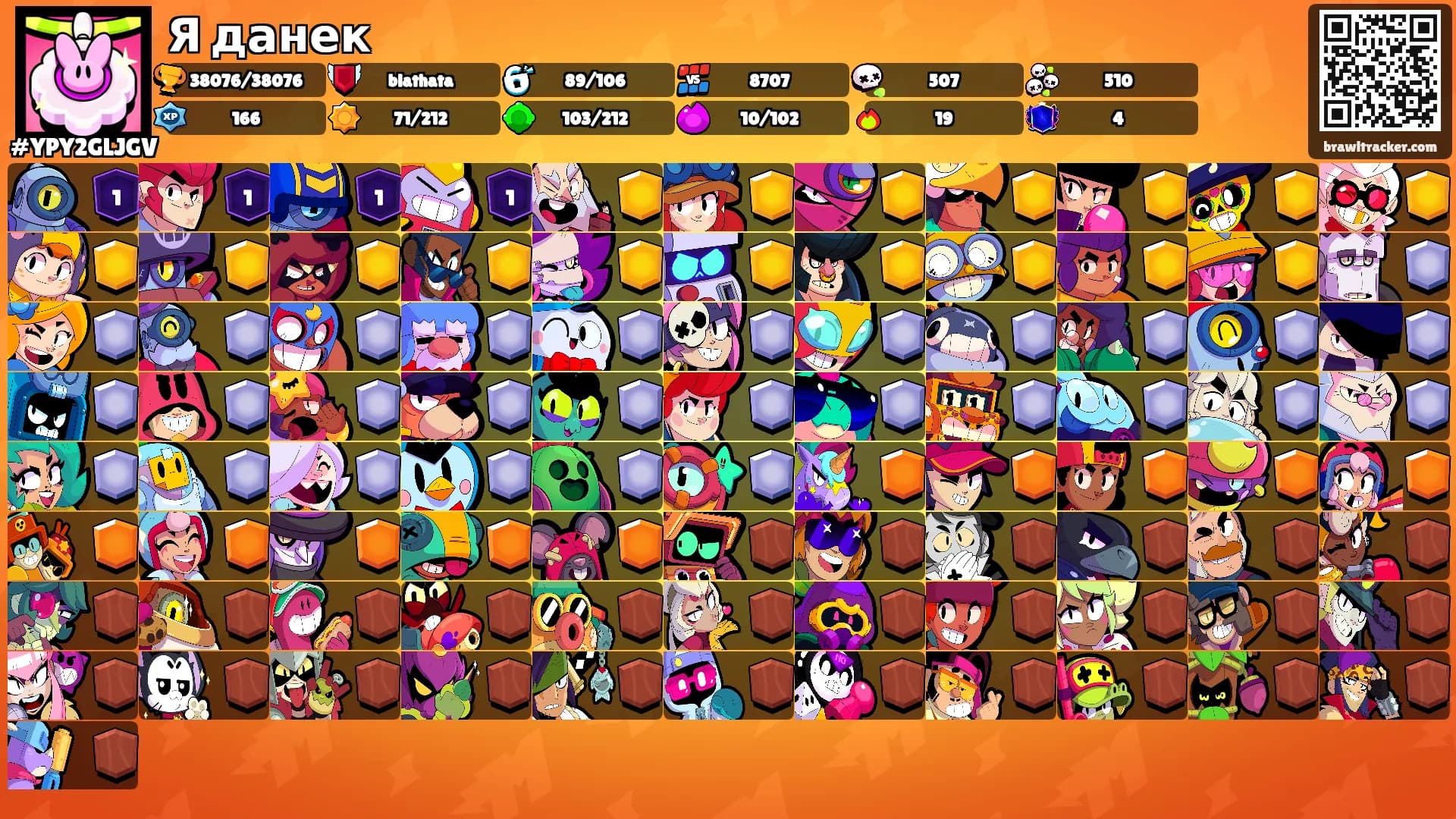 Я данек's Ranks