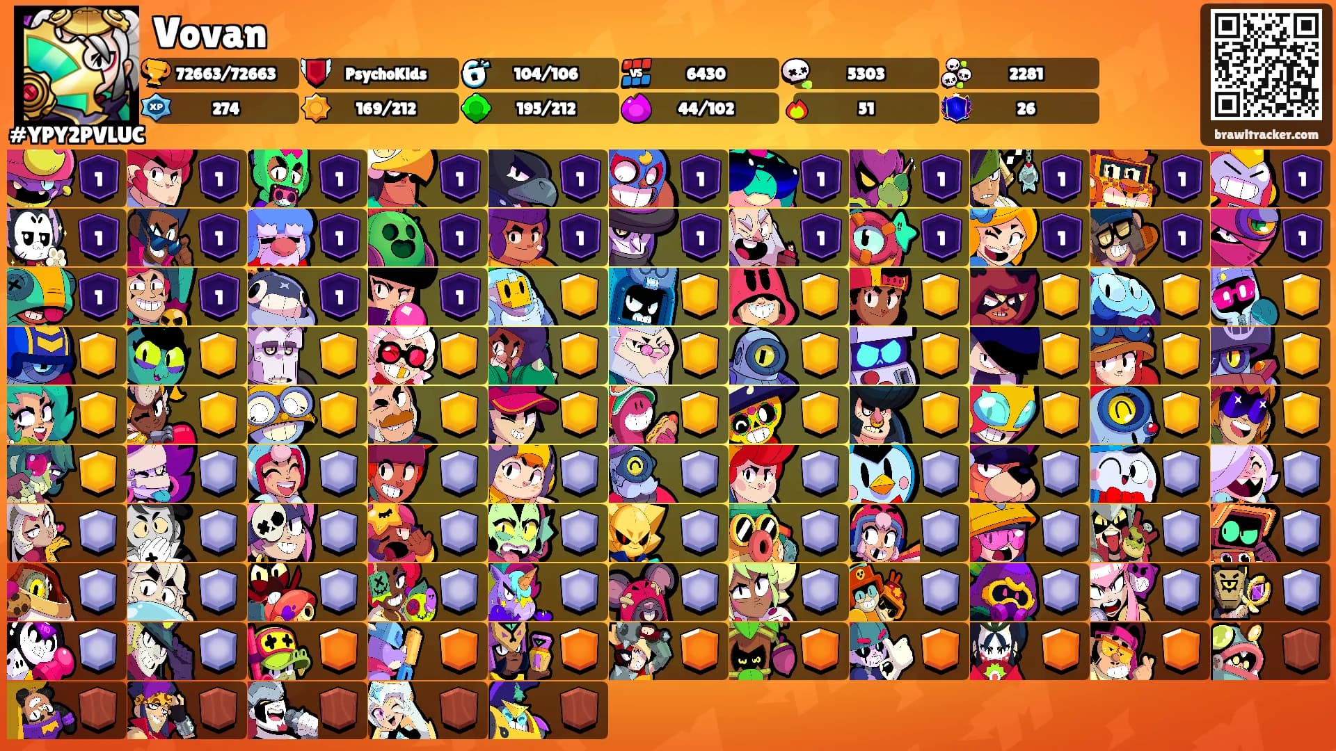 Vovan's Ranks