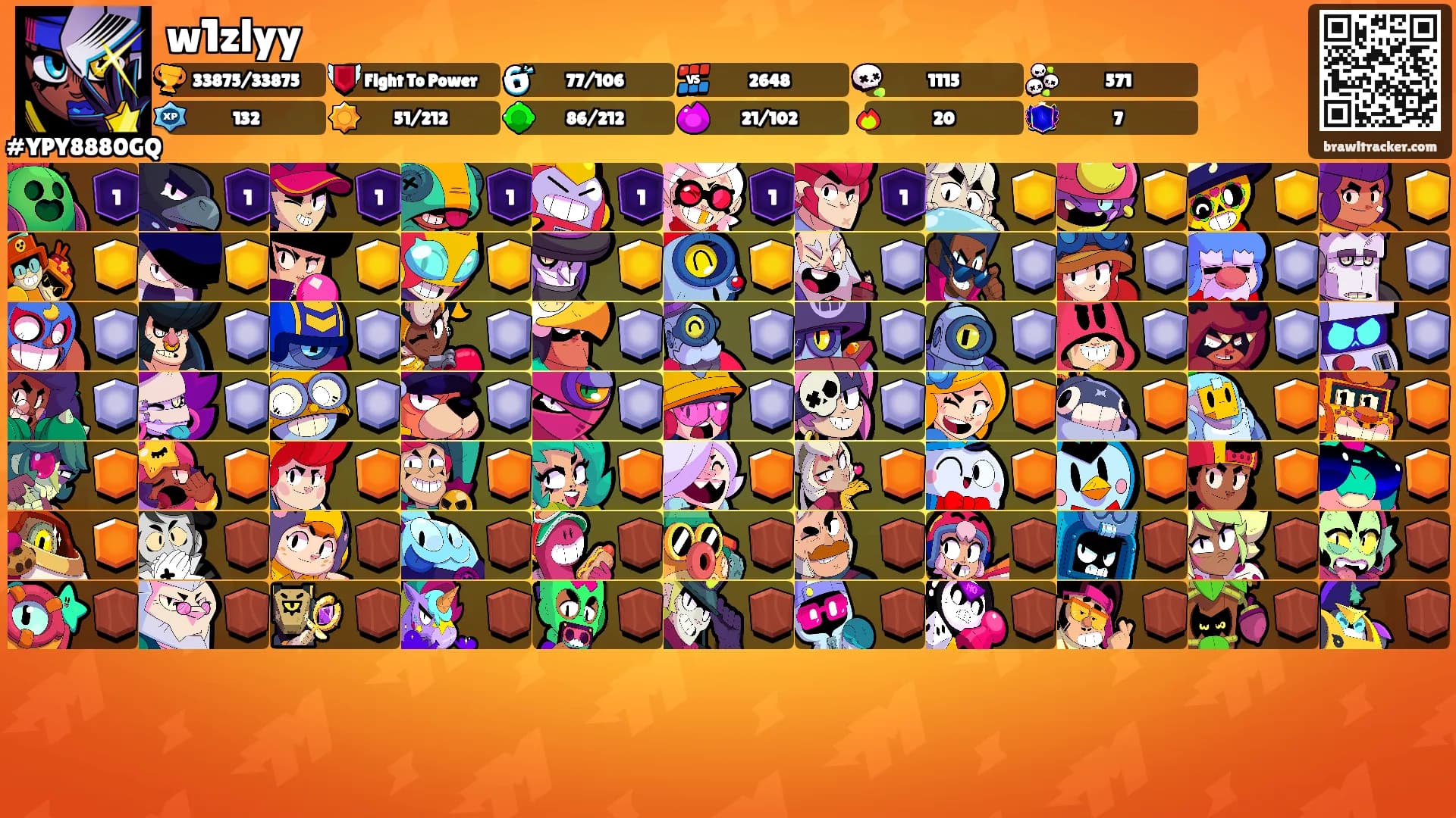w1zlyy's Ranks