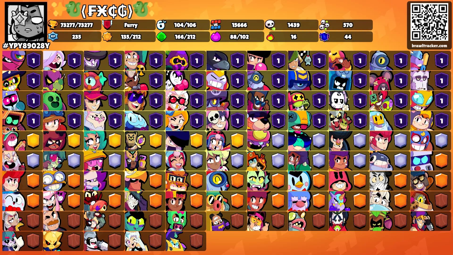 ✨🐉⟨₣Ӿ₵₲⟩🐉✨'s Ranks