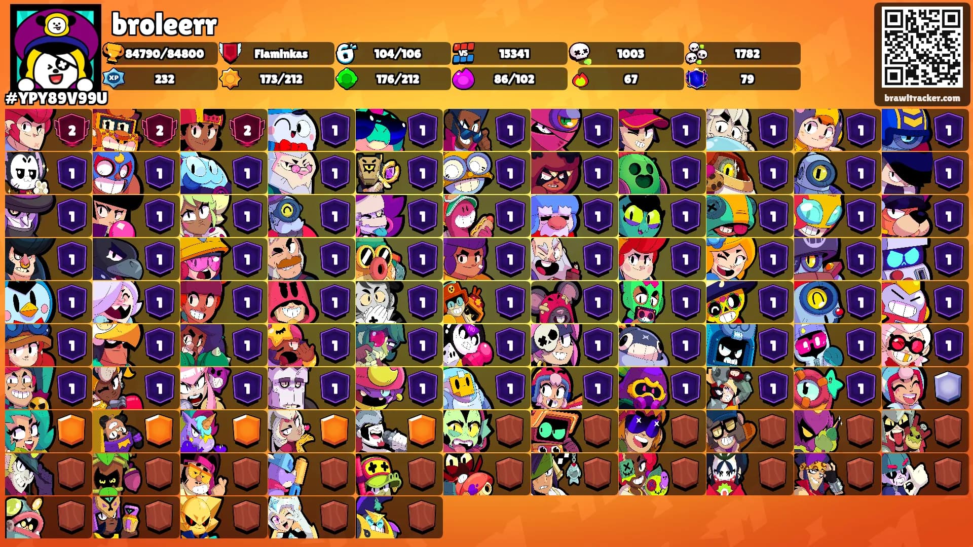 broleerr's Ranks